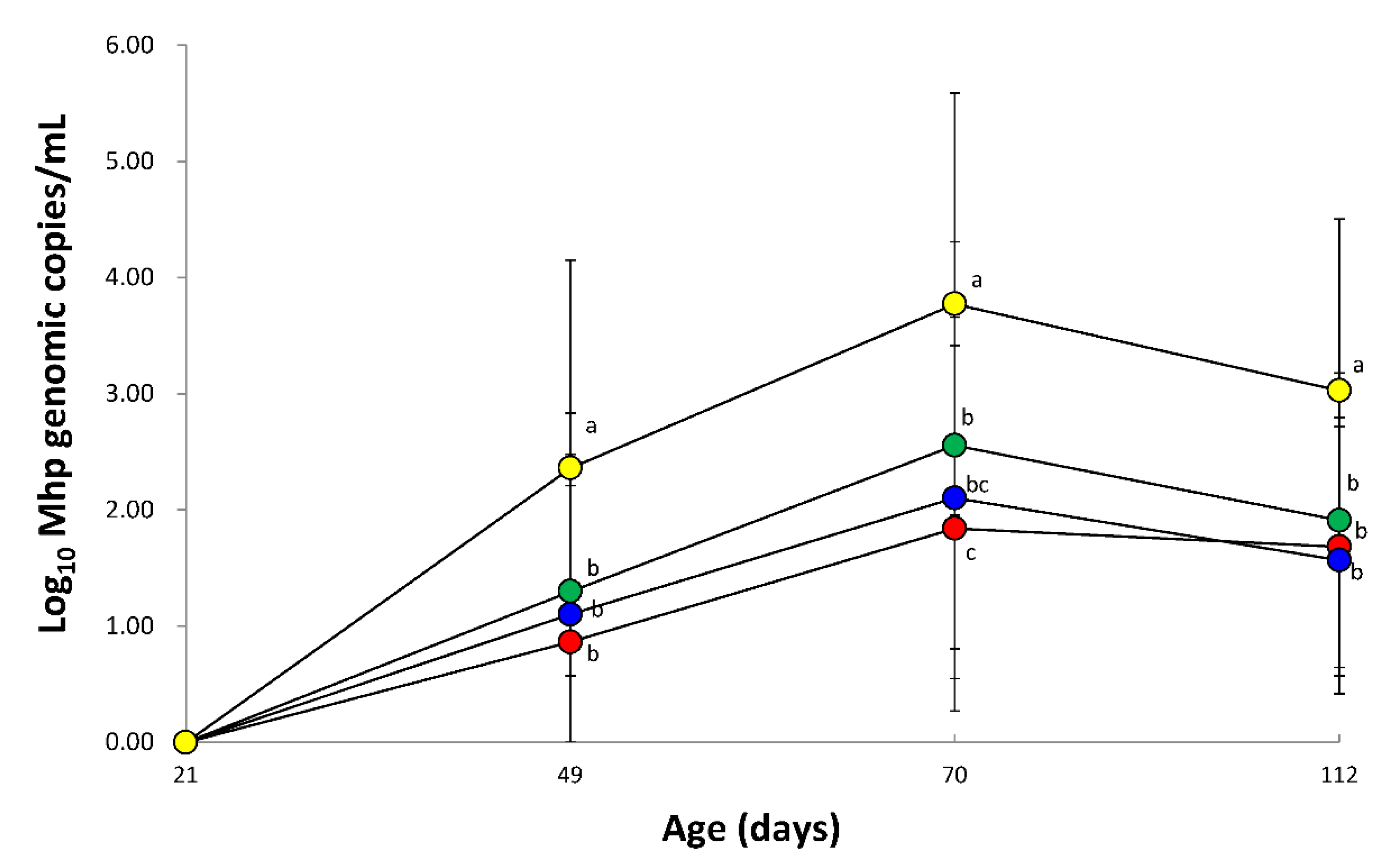 Vaccines 09 00450 g002 Vaccines 09 00450 g002