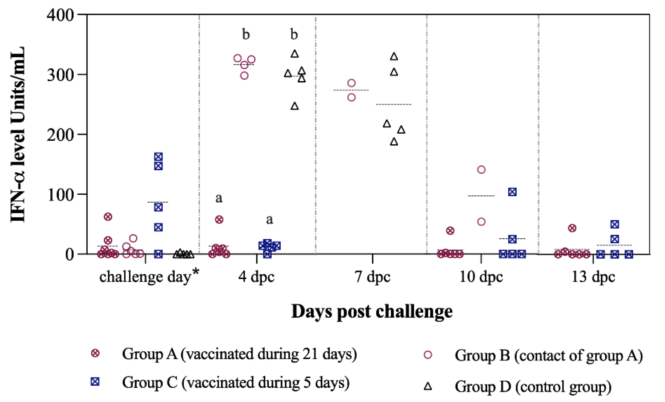 Vaccines 09 00464 g008