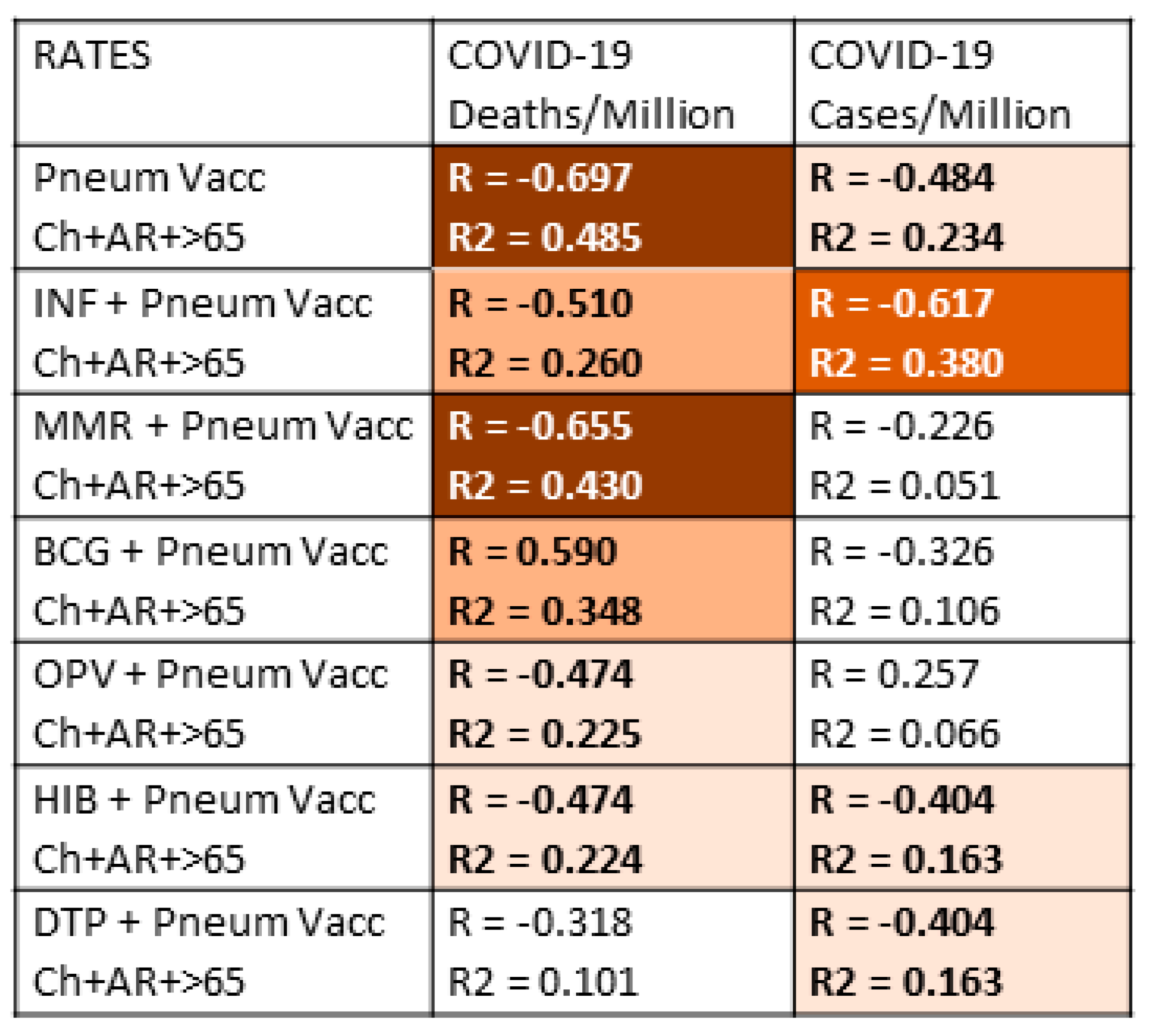 Vaccines 09 00474 g002