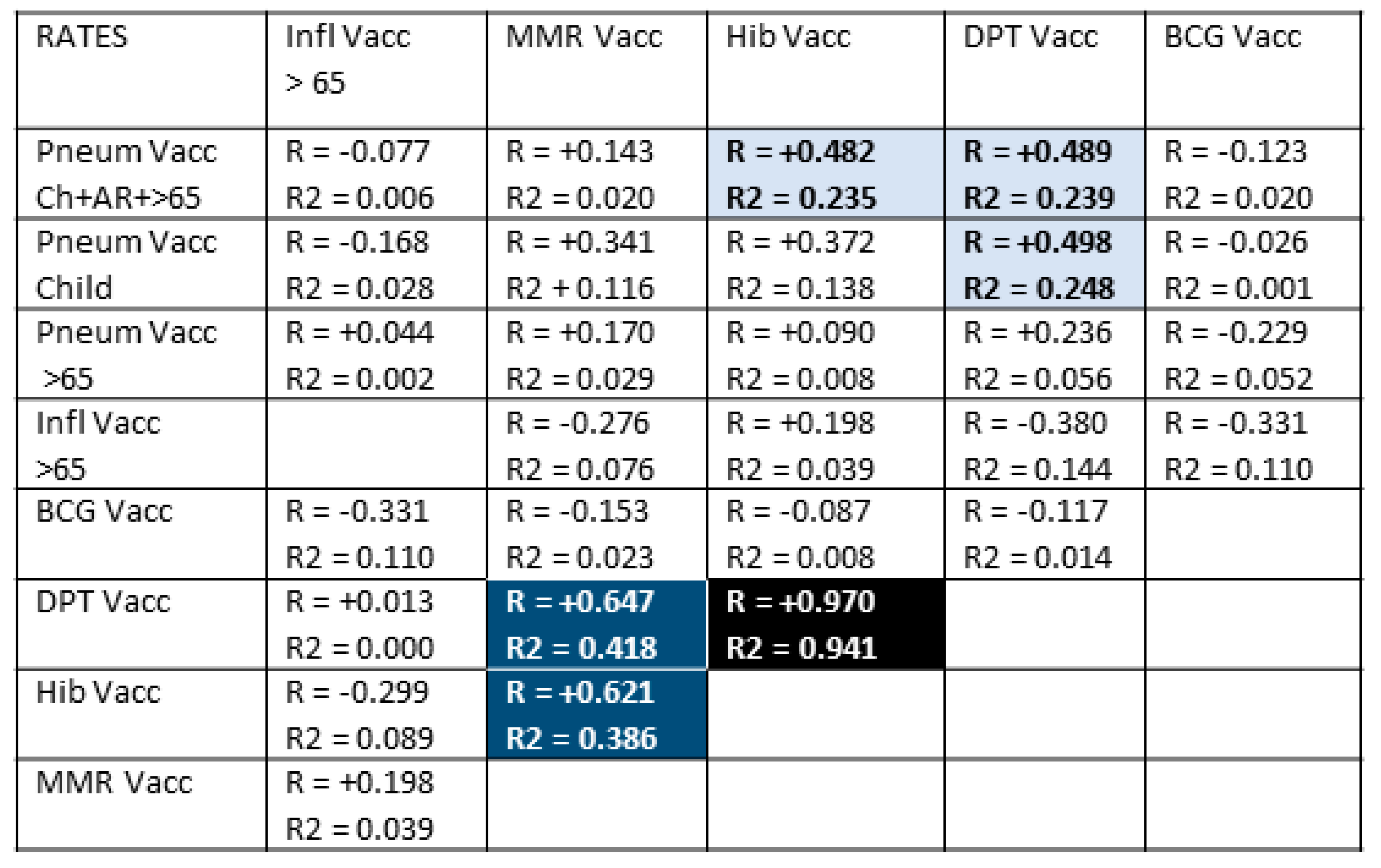 Vaccines 09 00474 g003