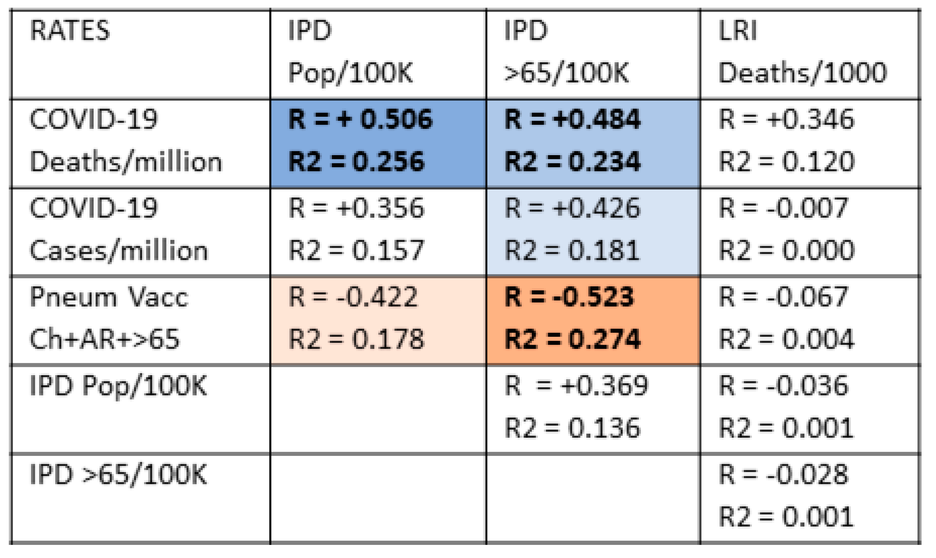 Vaccines 09 00474 g004