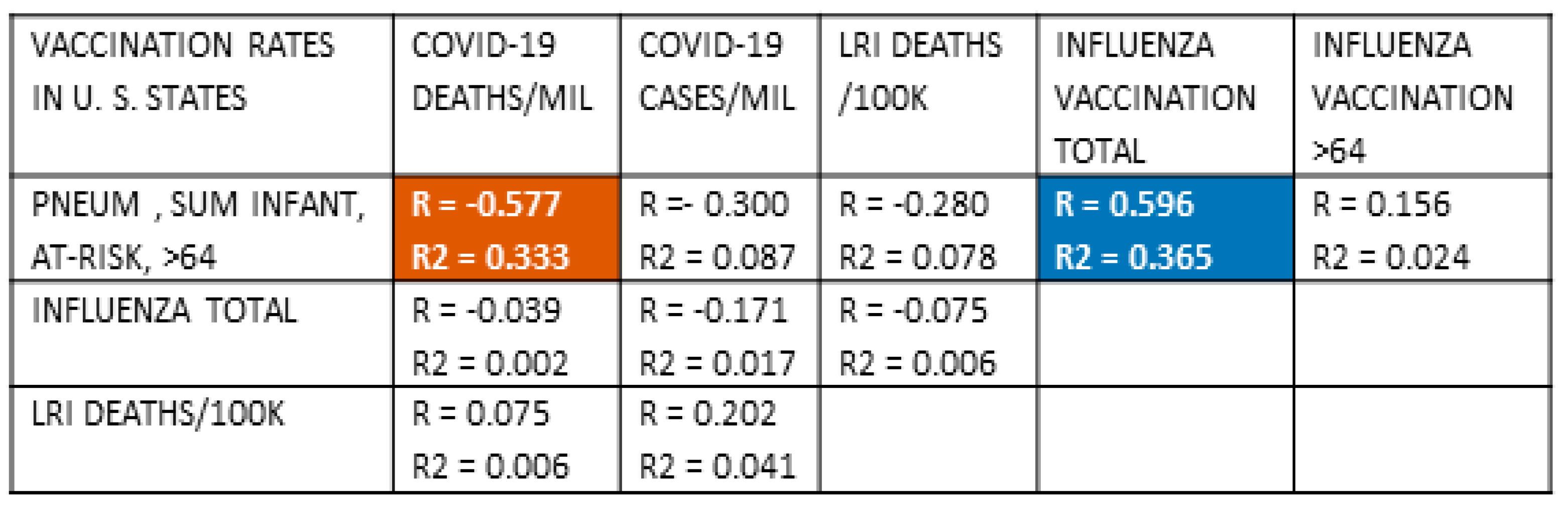 Vaccines 09 00474 g007
