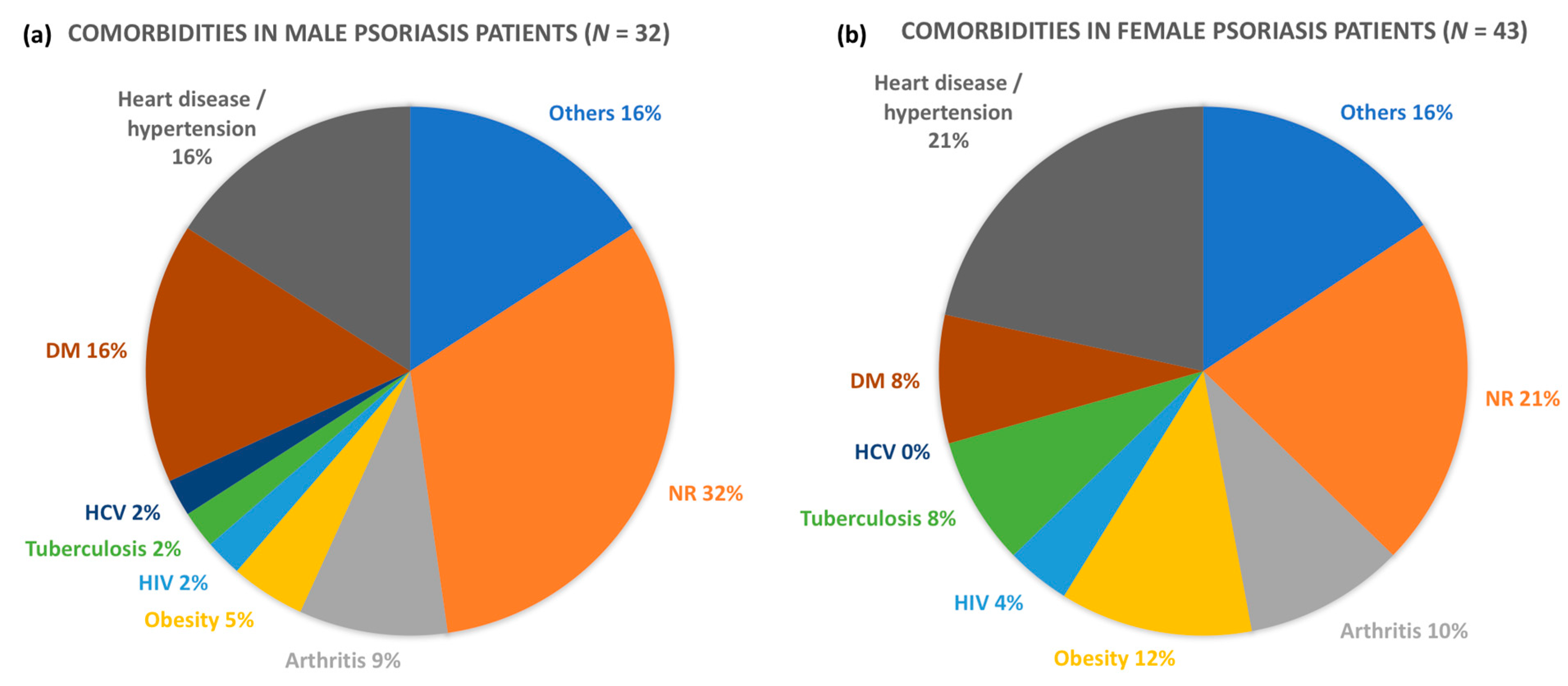 Vaccines 09 00478 g002
