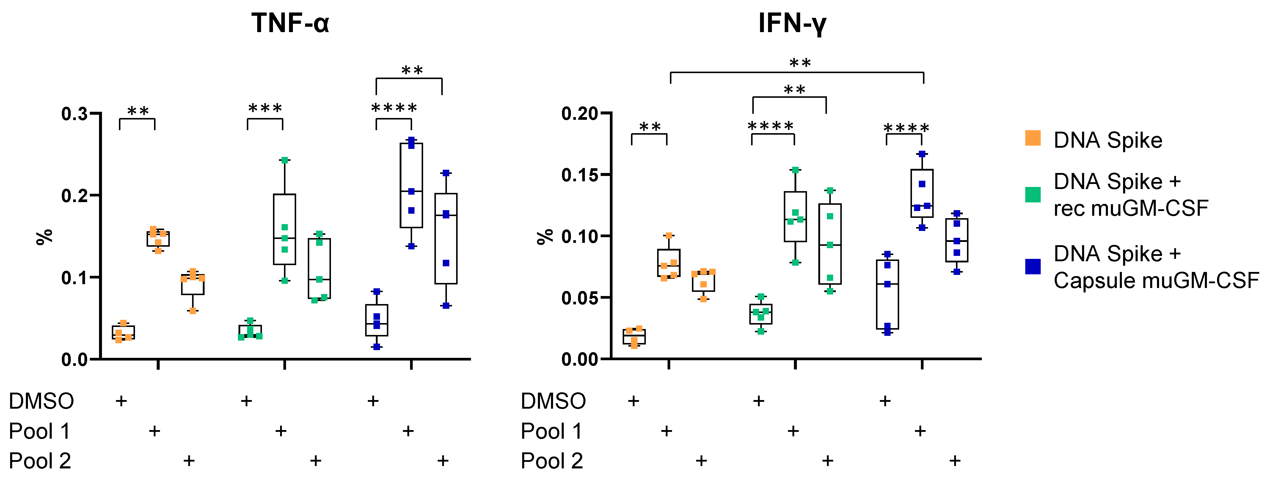 Vaccines 09 00484 g002
