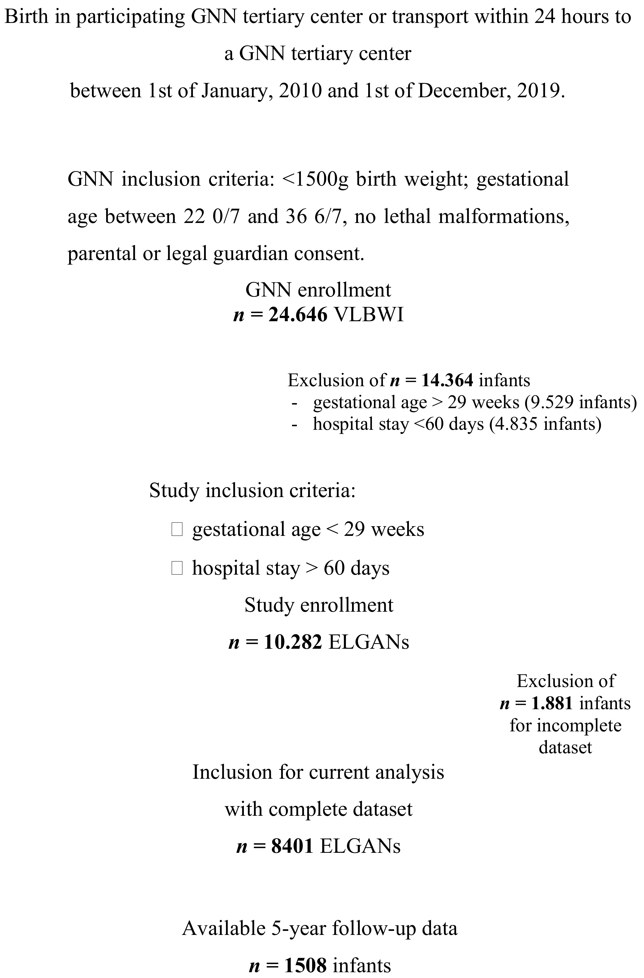 Vaccines 09 00493 g001
