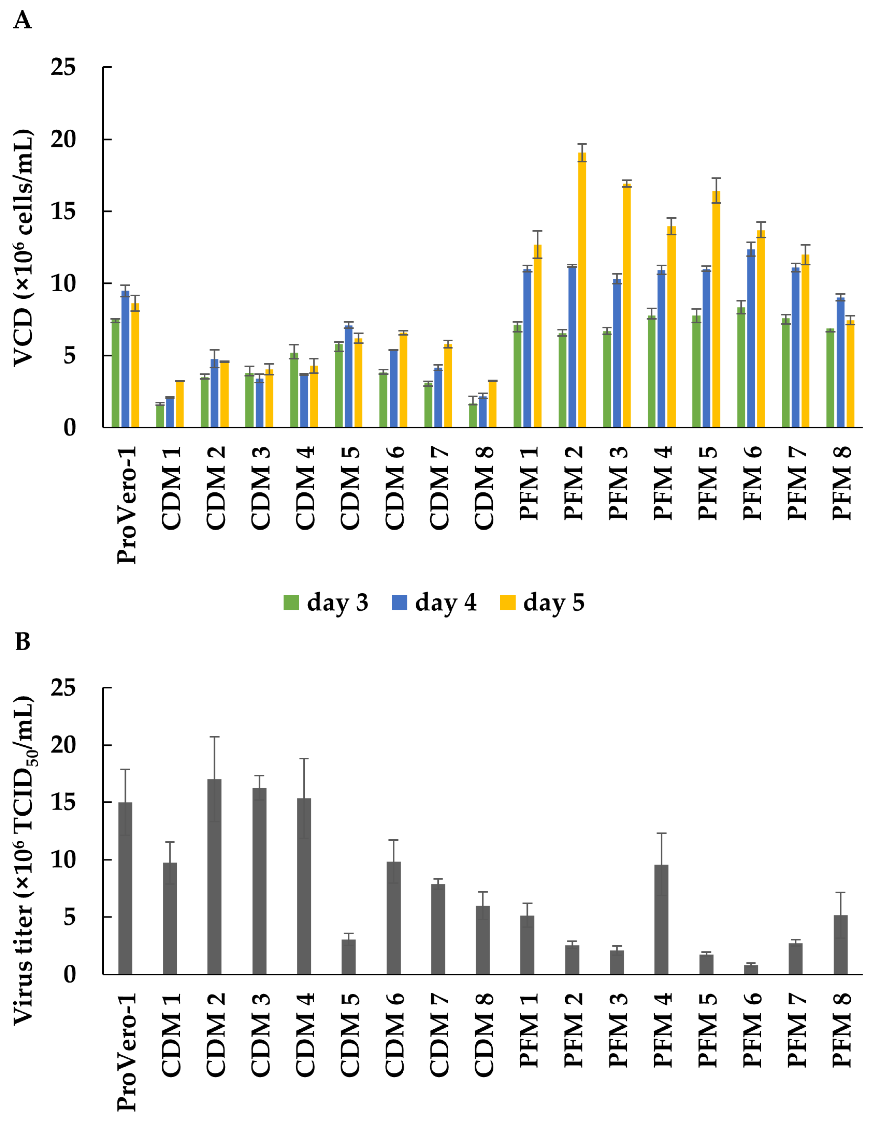 Vaccines 09 00505 g004 Vaccines 09 00505 g004