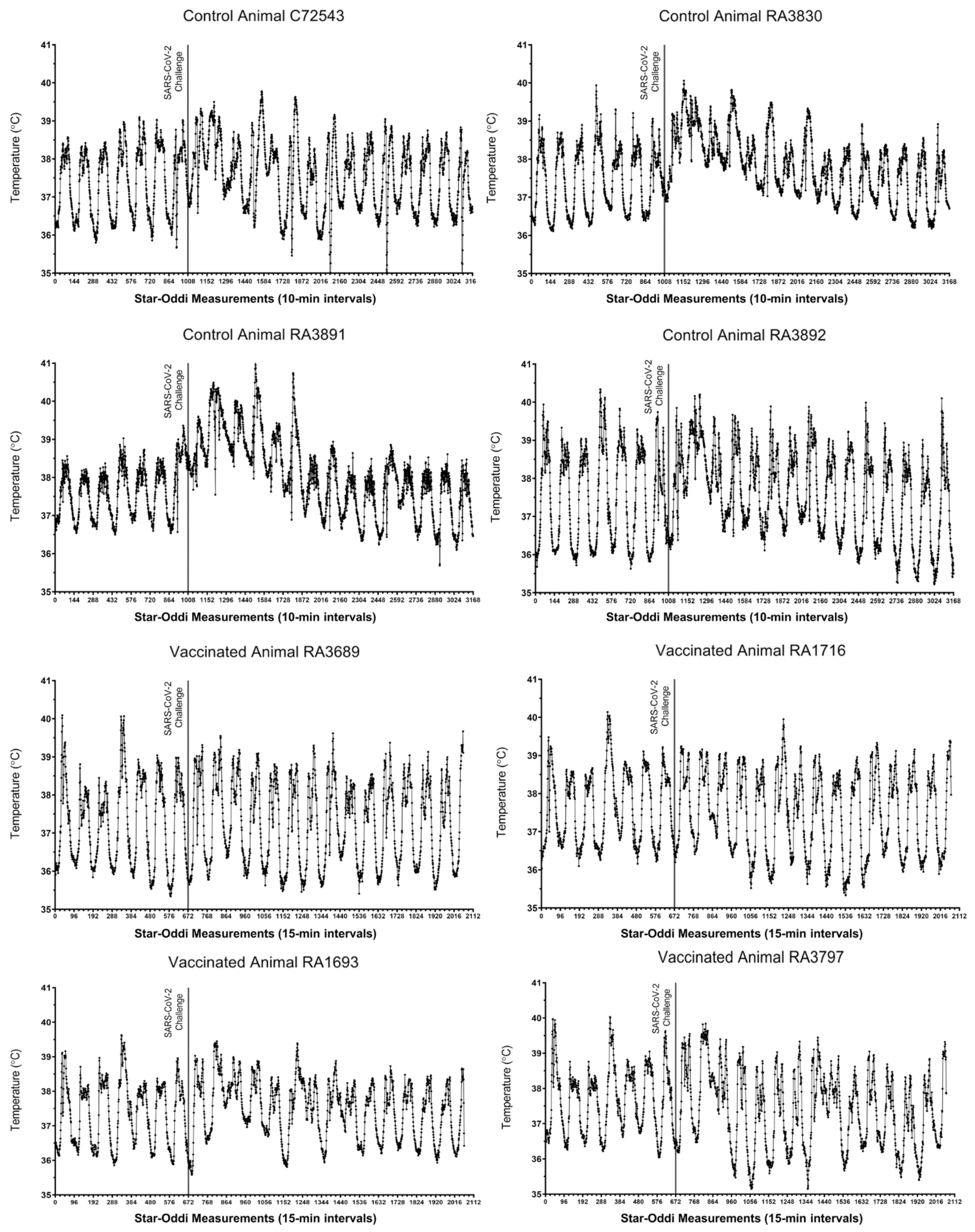 Vaccines 09 00520 g002 Vaccines 09 00520 g002