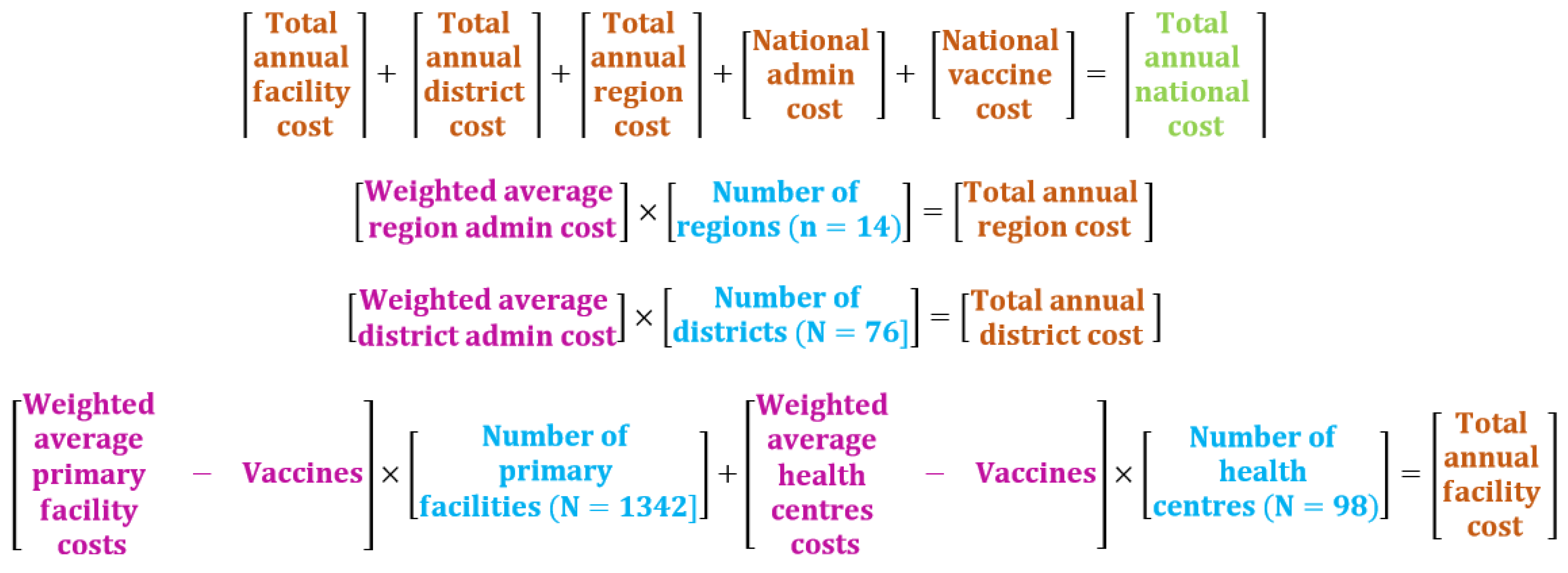 Vaccines 09 00521 g001
