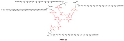 Vaccines 09 00526 i015
