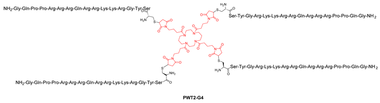 Vaccines 09 00526 i019