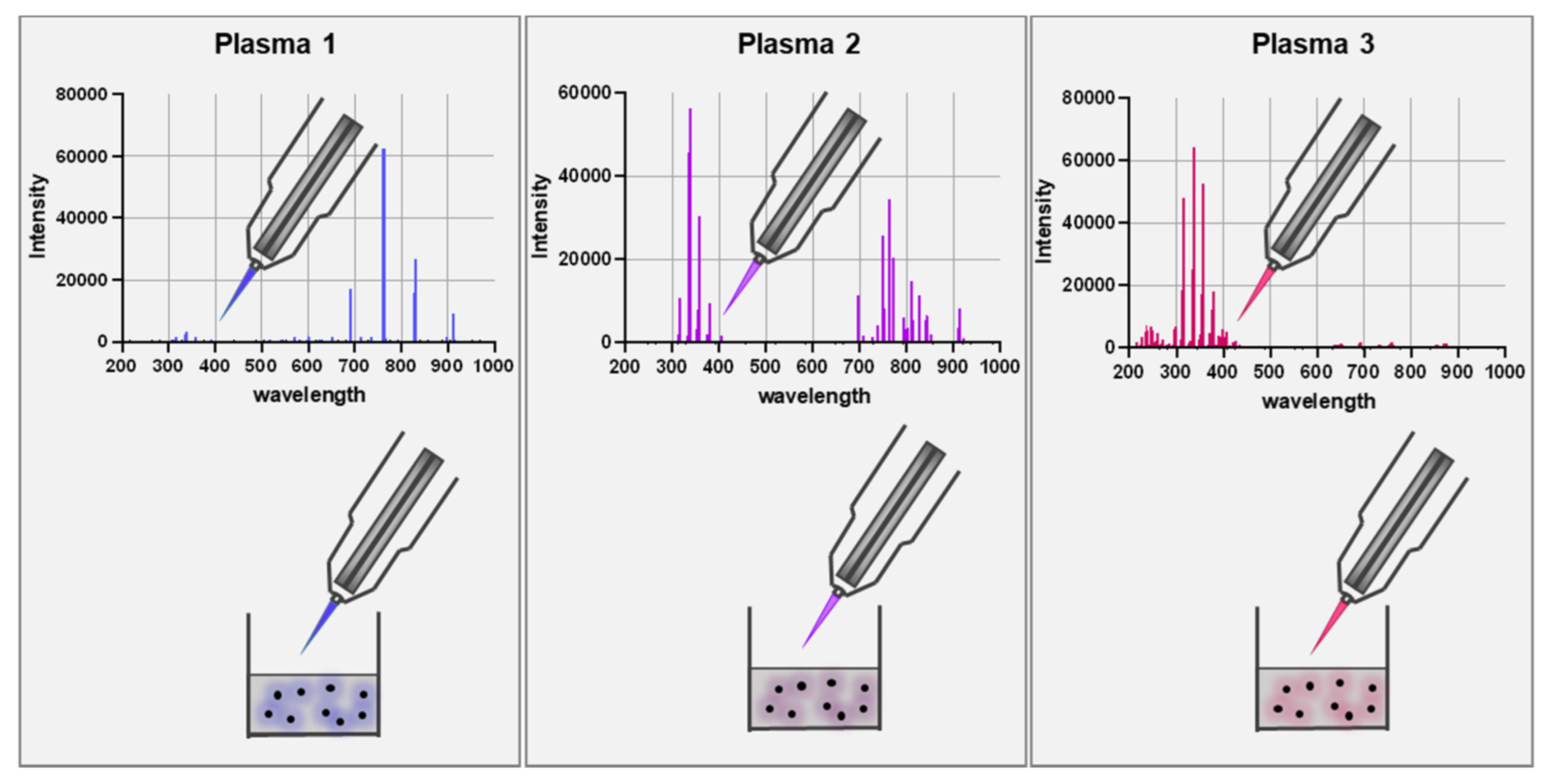 Vaccines 09 00527 g001