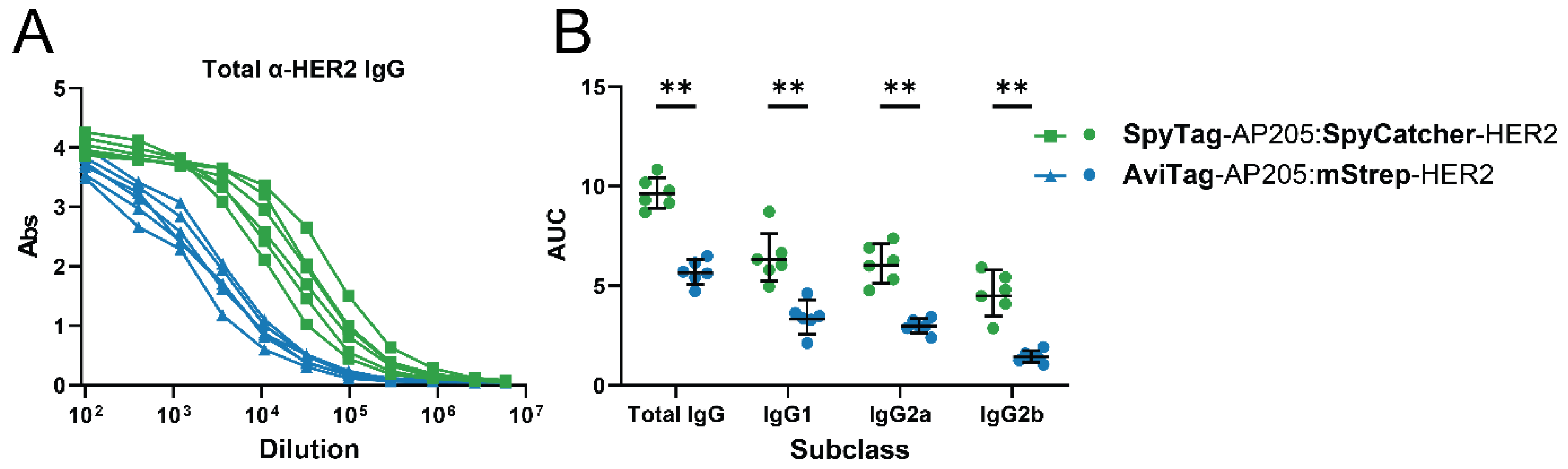 Vaccines 09 00539 g004