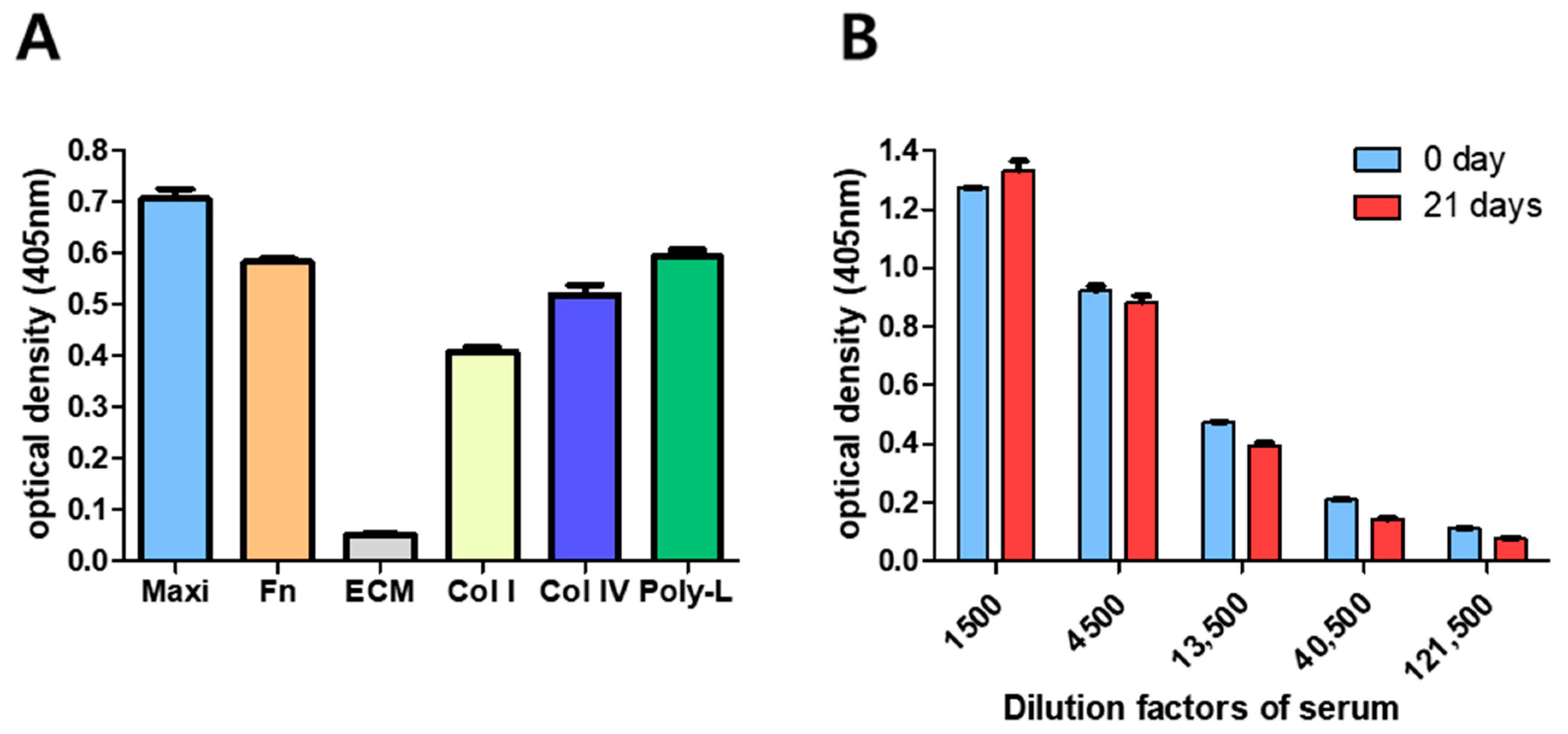 Vaccines 09 00545 g001 Vaccines 09 00545 g001