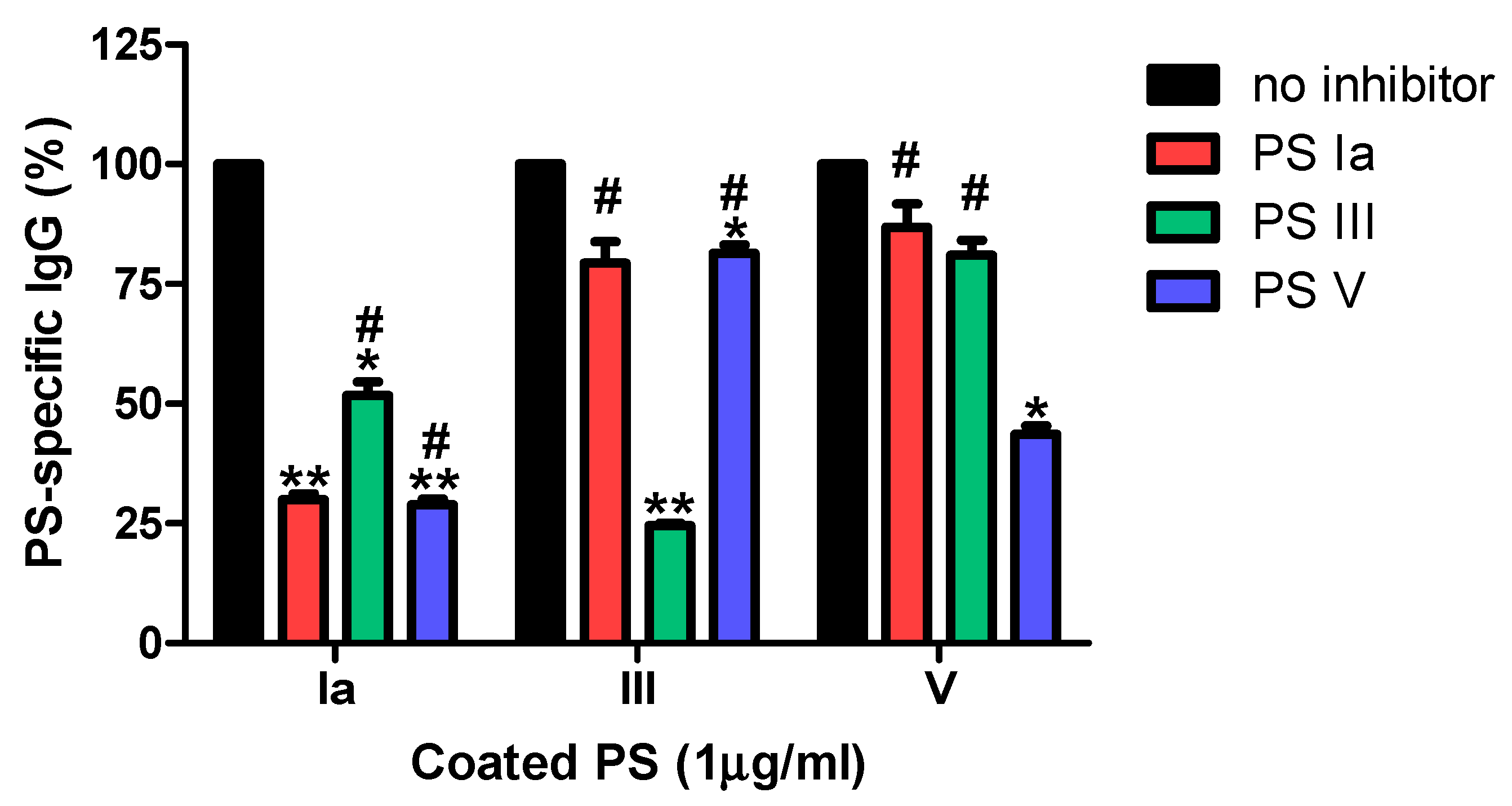 Vaccines 09 00545 g003 Vaccines 09 00545 g003