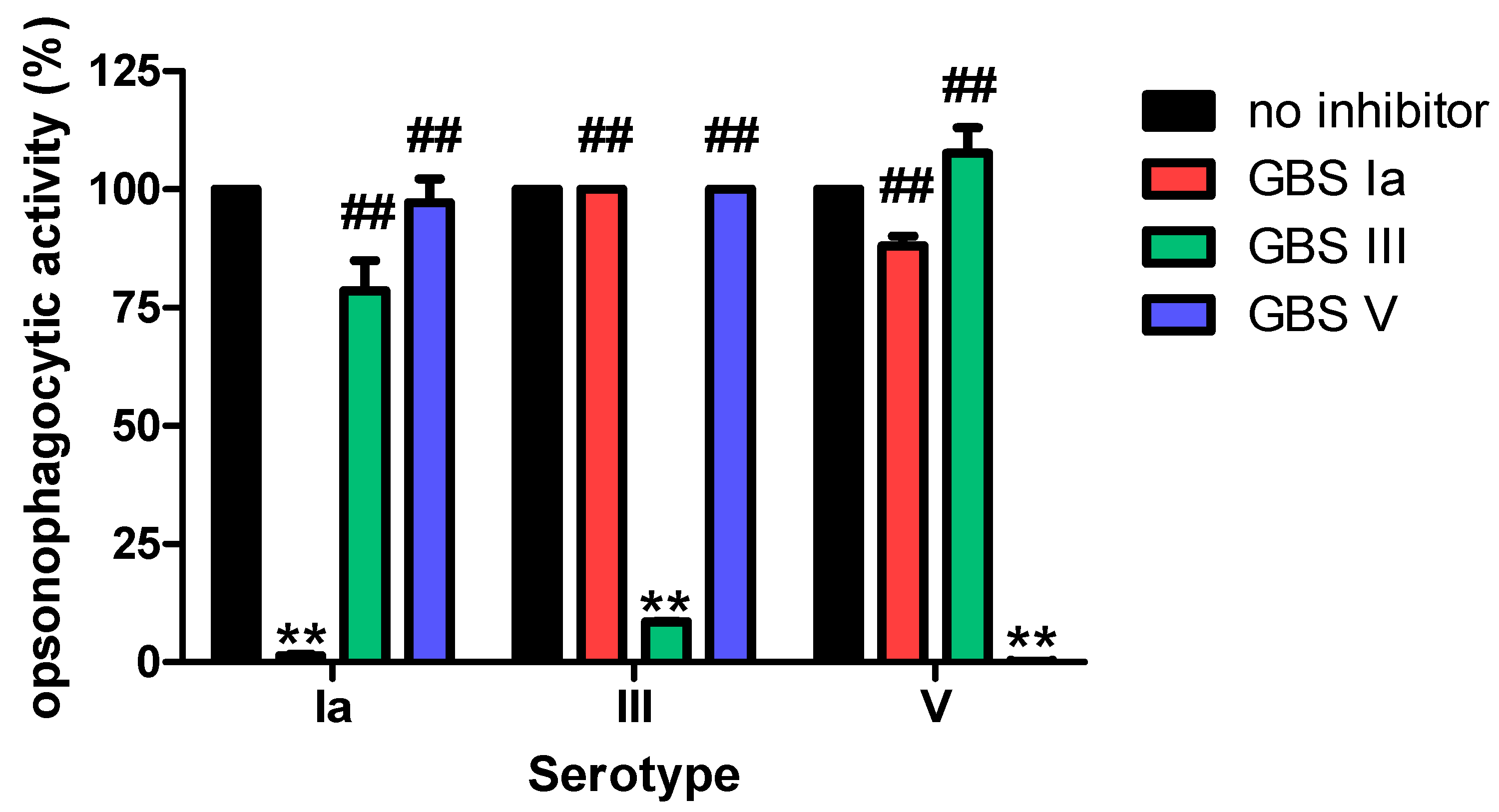 Vaccines 09 00545 g004 Vaccines 09 00545 g004