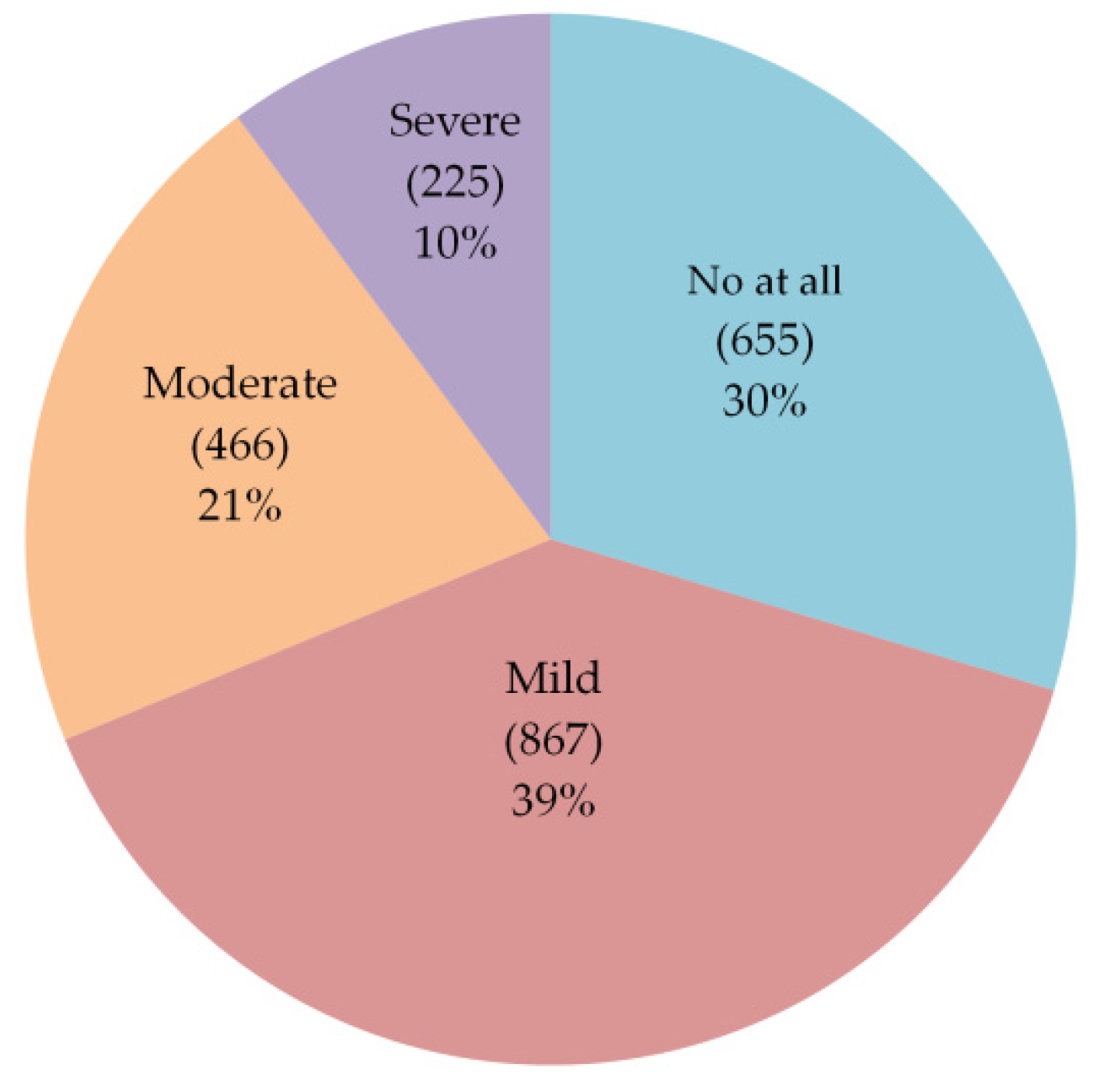 Vaccines 09 00556 g004