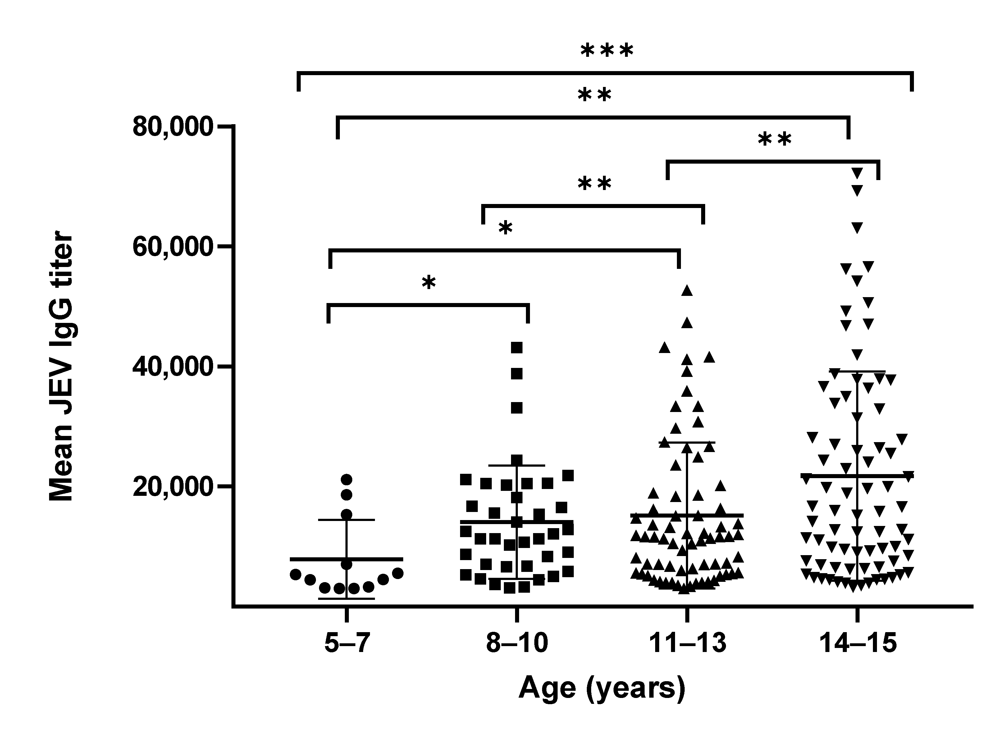 Vaccines 09 00568 g001 Vaccines 09 00568 g001