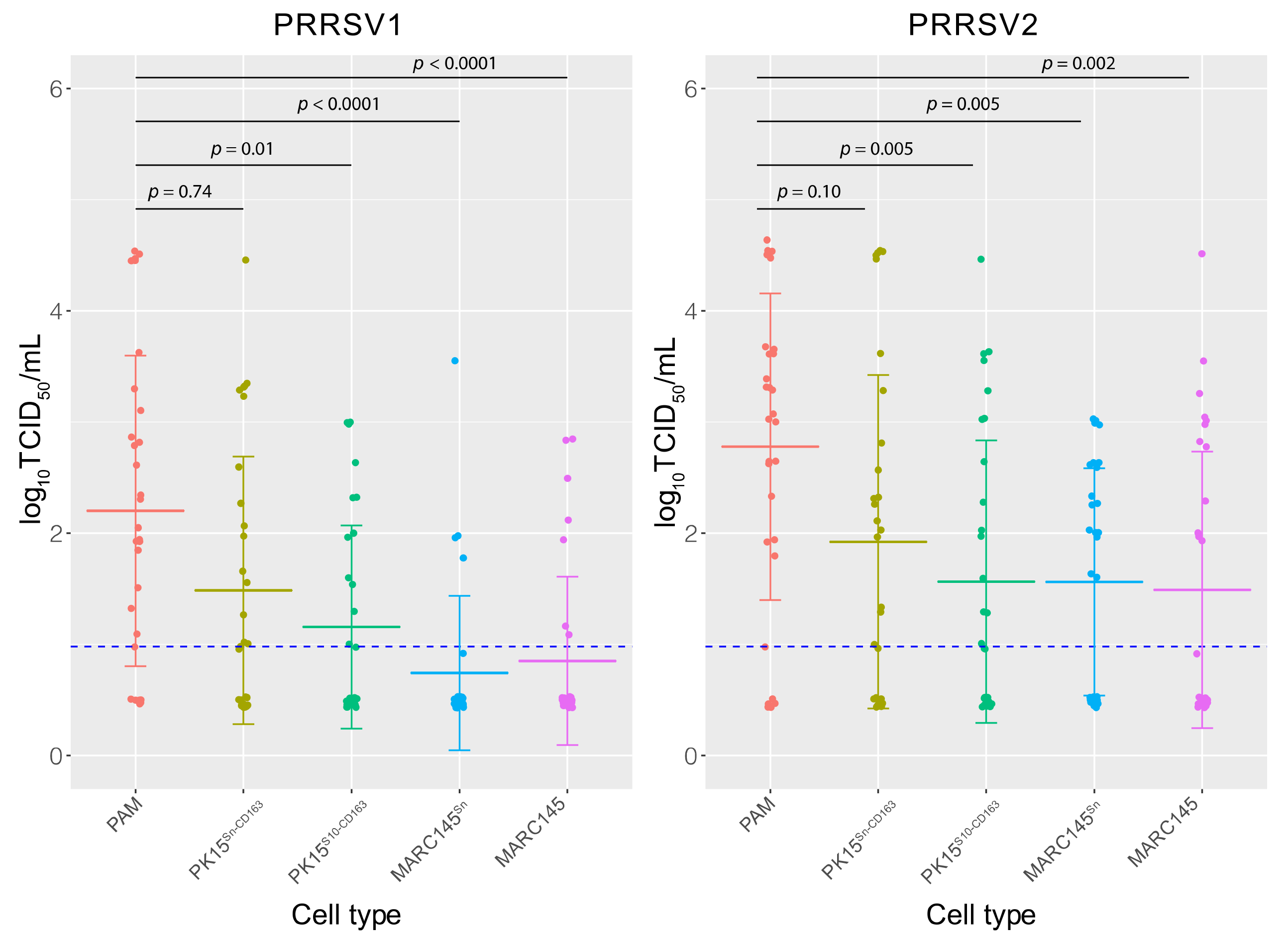 Vaccines 09 00594 g001