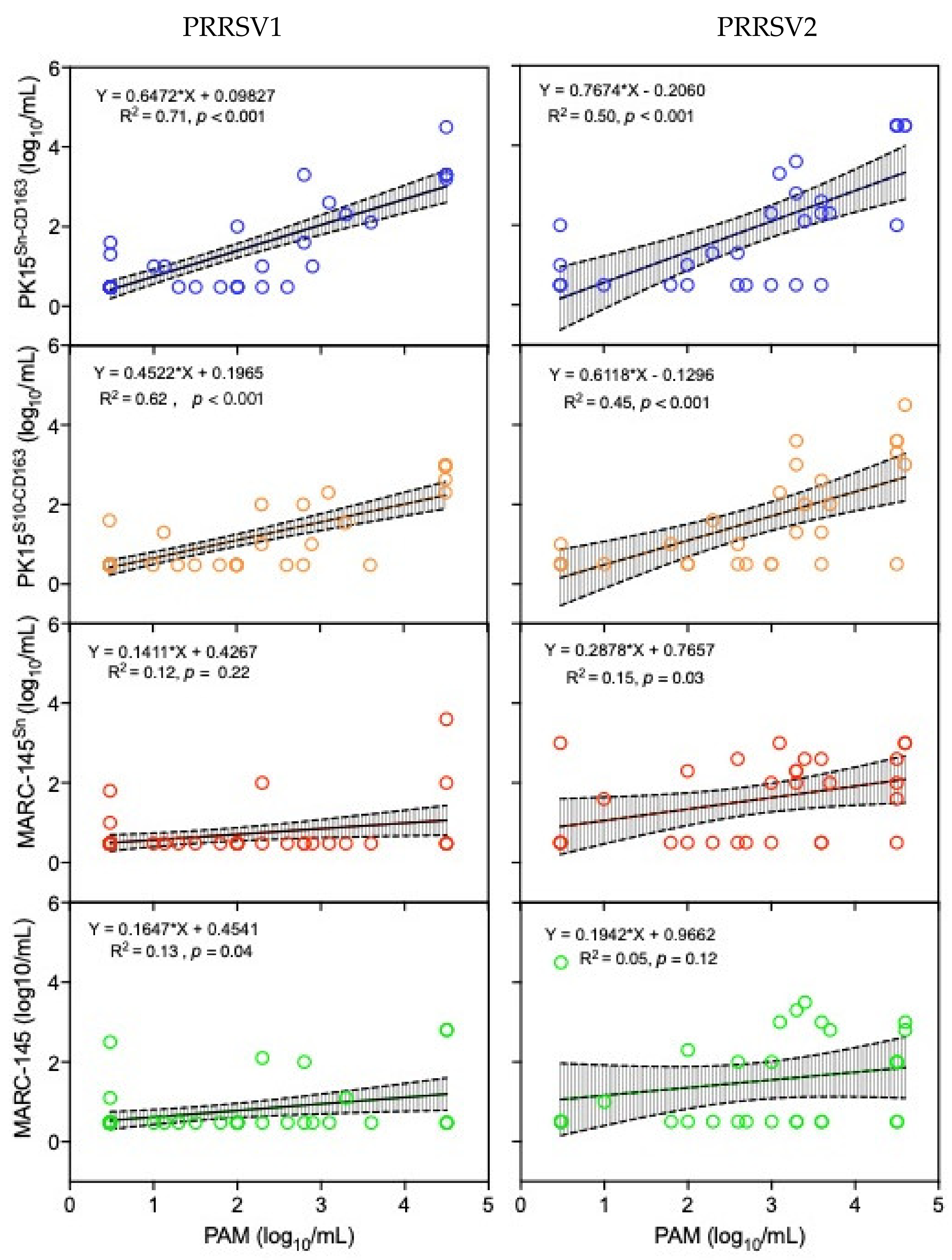 Vaccines 09 00594 g002