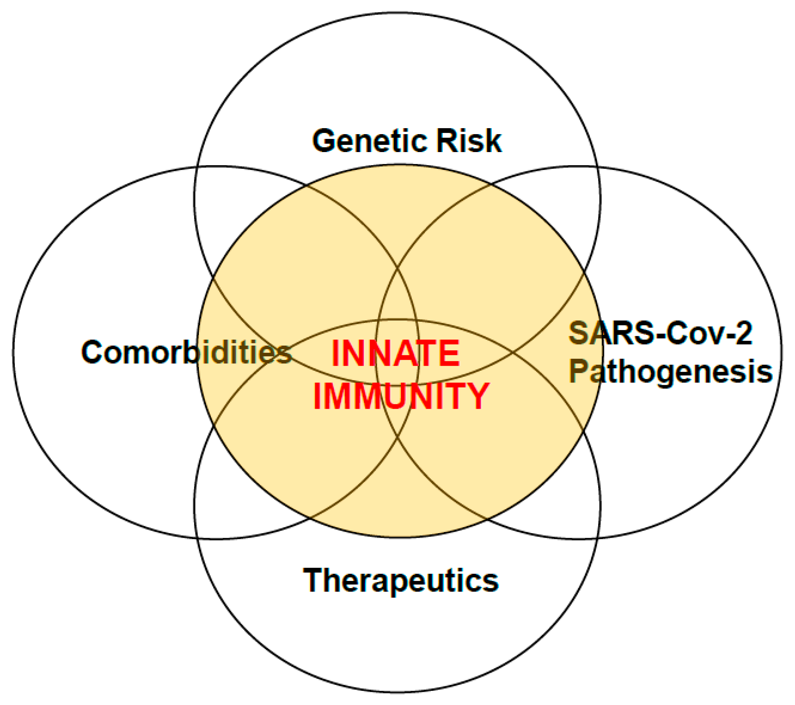 Vaccines 09 00596 g001