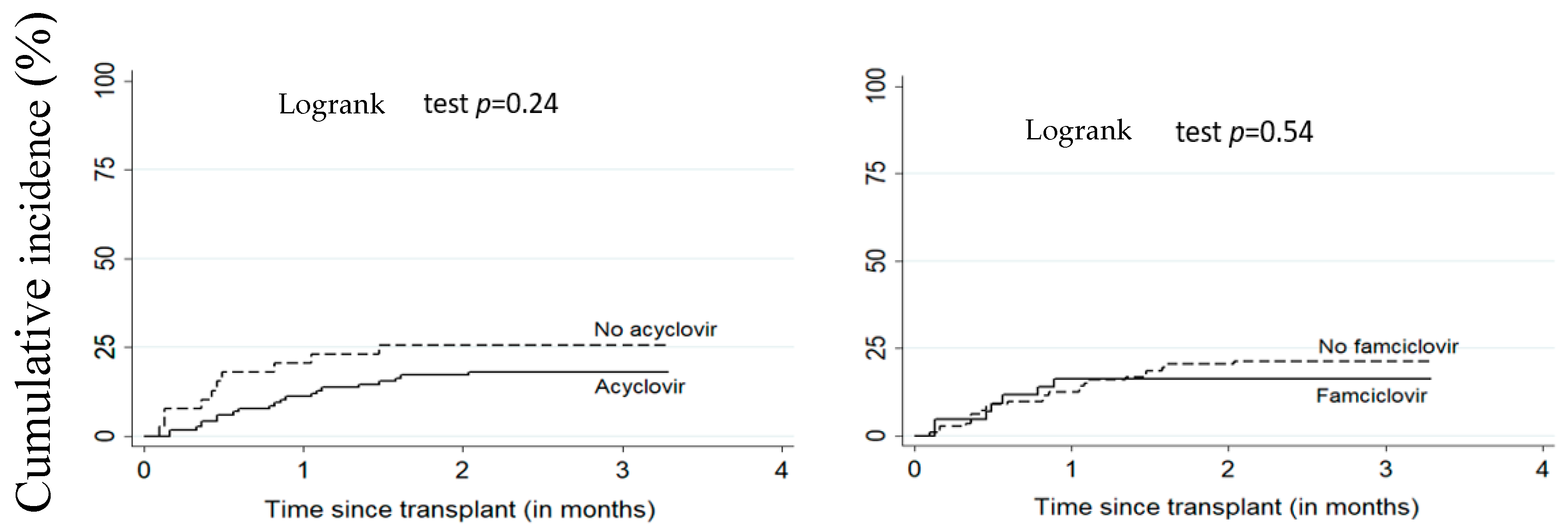 Vaccines 09 00610 g001