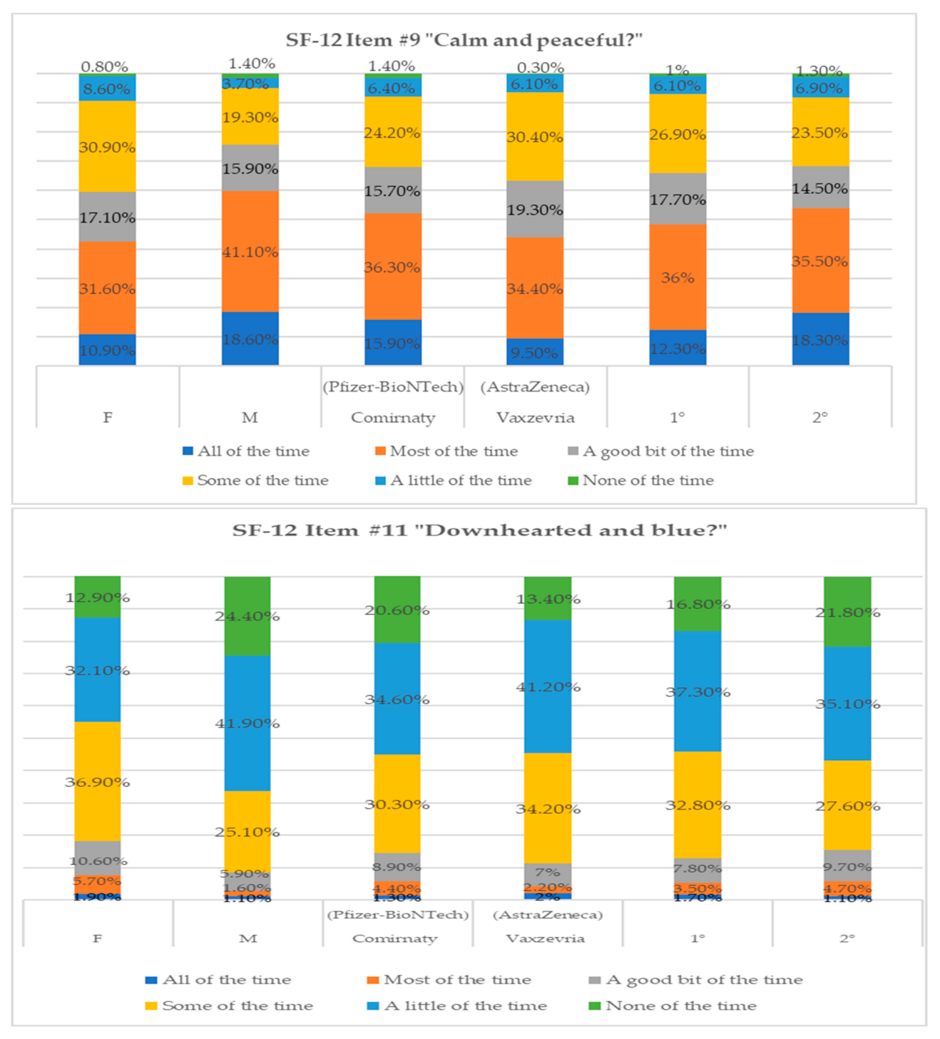 Vaccines 09 00612 g001 Vaccines 09 00612 g001