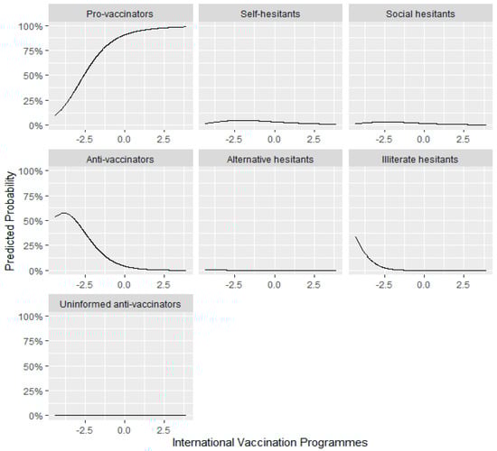 Vaccines 09 00617 g0a14