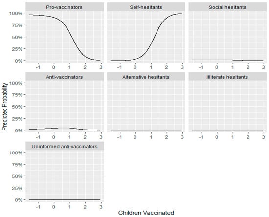 Vaccines 09 00617 g0a4