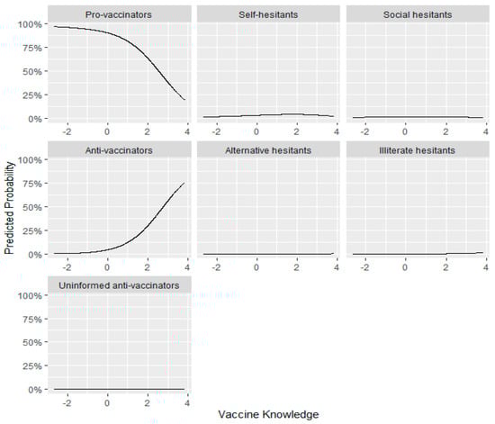 Vaccines 09 00617 g0a5