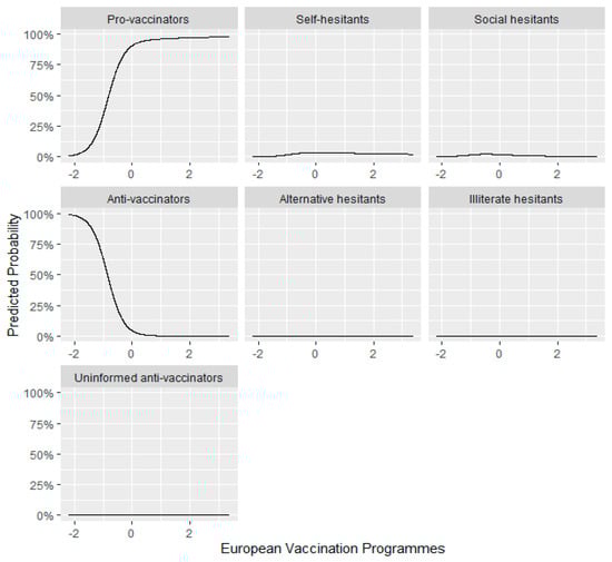 Vaccines 09 00617 g0a9