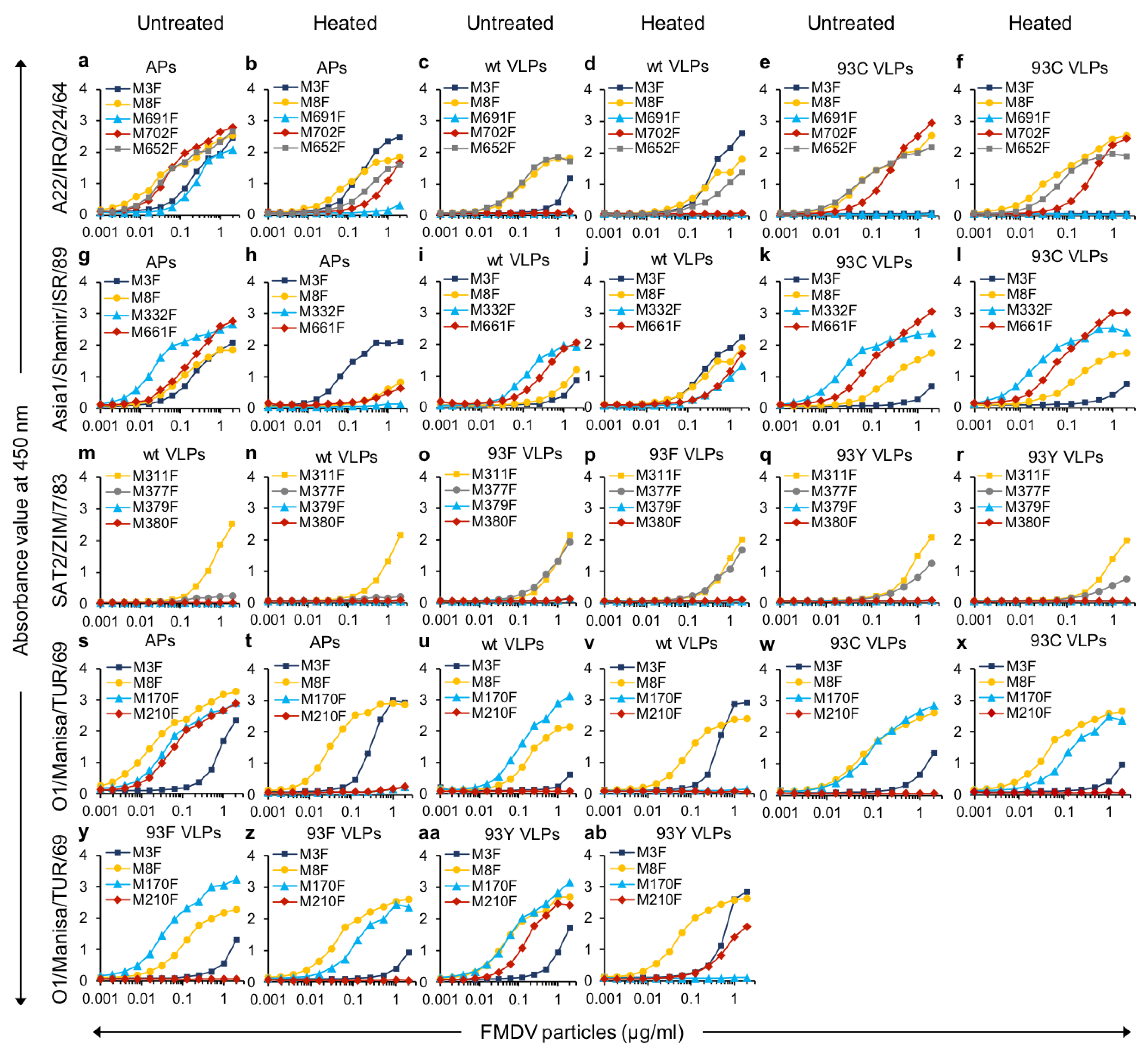 Vaccines 09 00620 g006