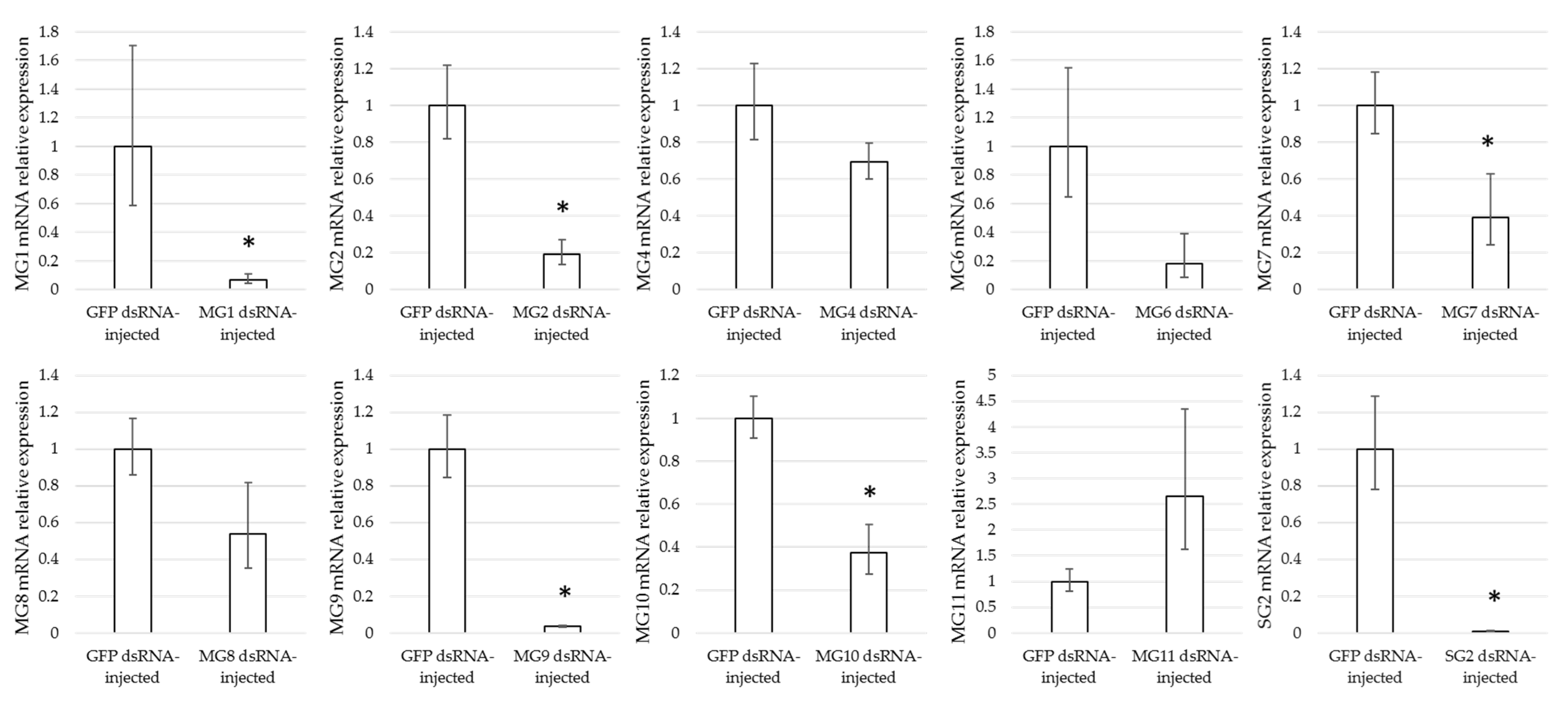 Vaccines 09 00636 g005 Vaccines 09 00636 g005