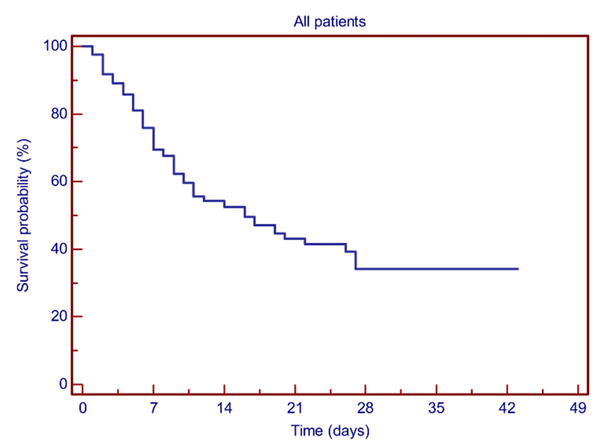Vaccines 09 00640 g001