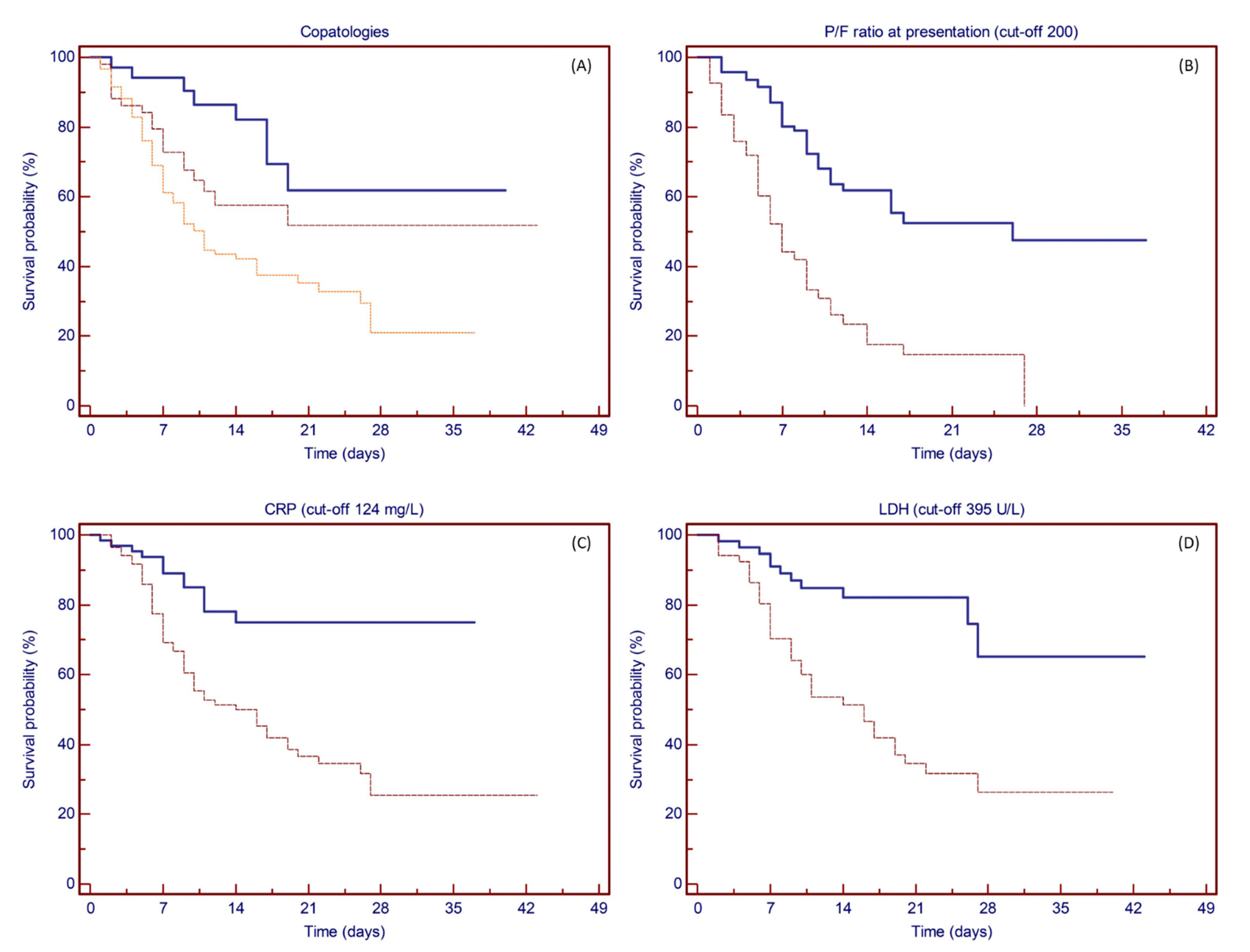 Vaccines 09 00640 g003