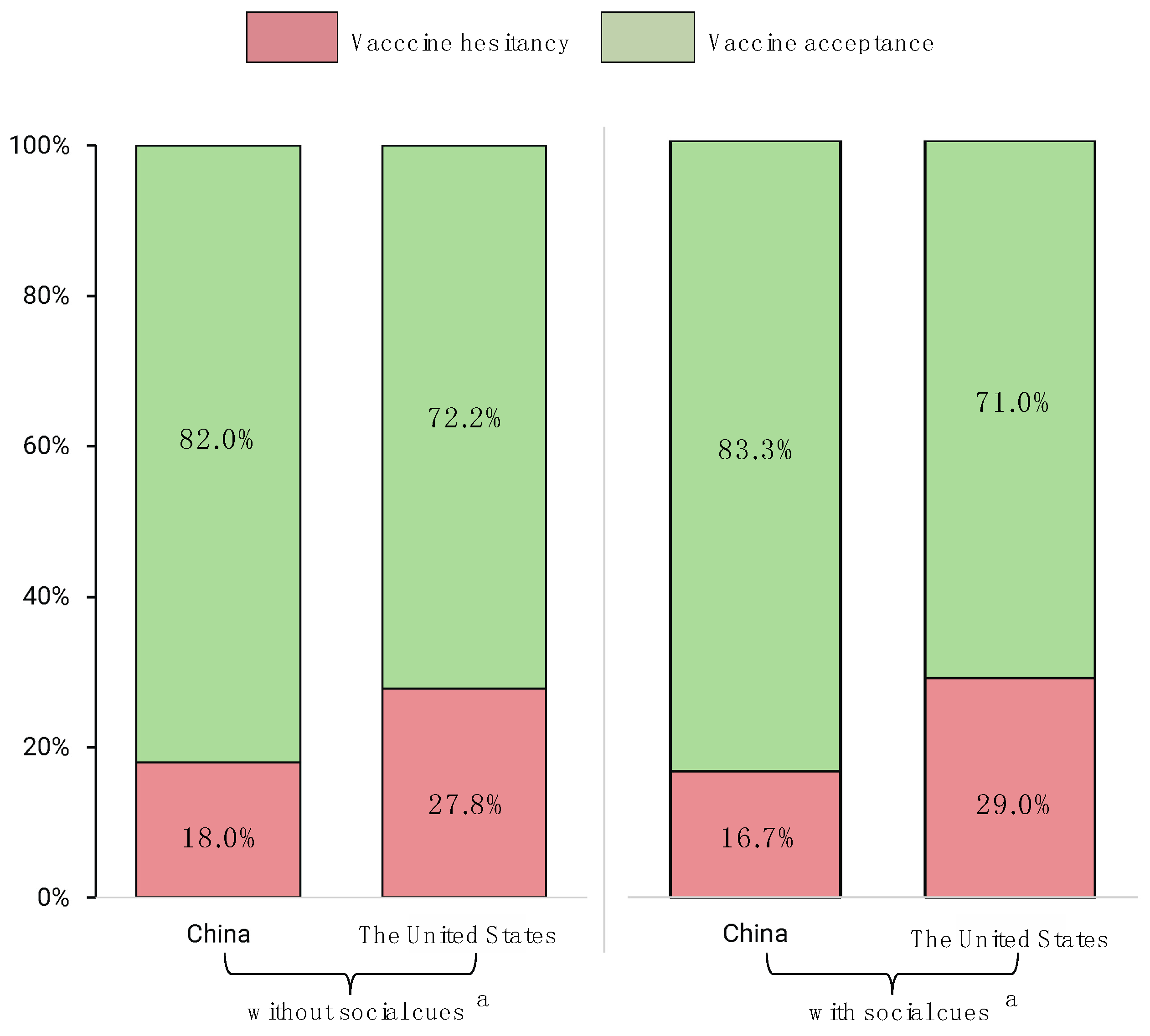 Vaccines 09 00649 g002