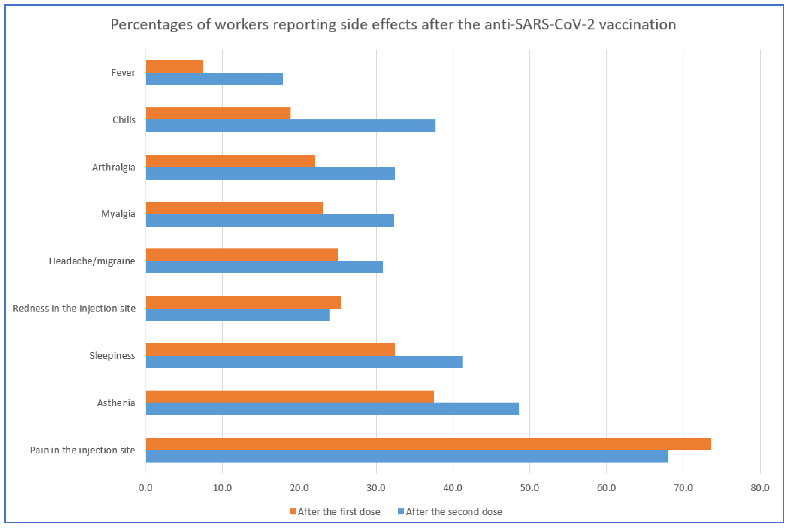Vaccines 09 00652 g001