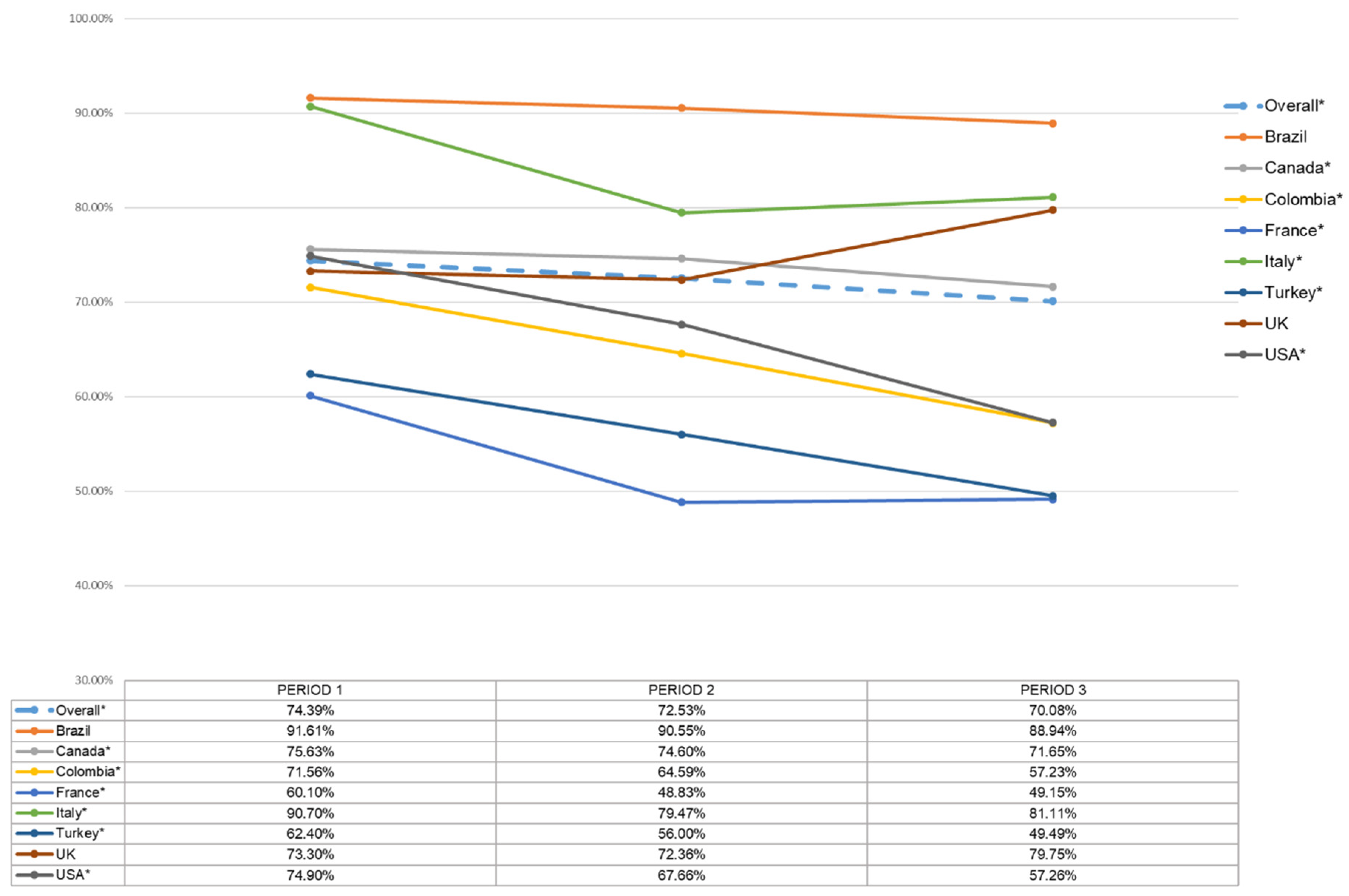 Vaccines 09 00661 g001