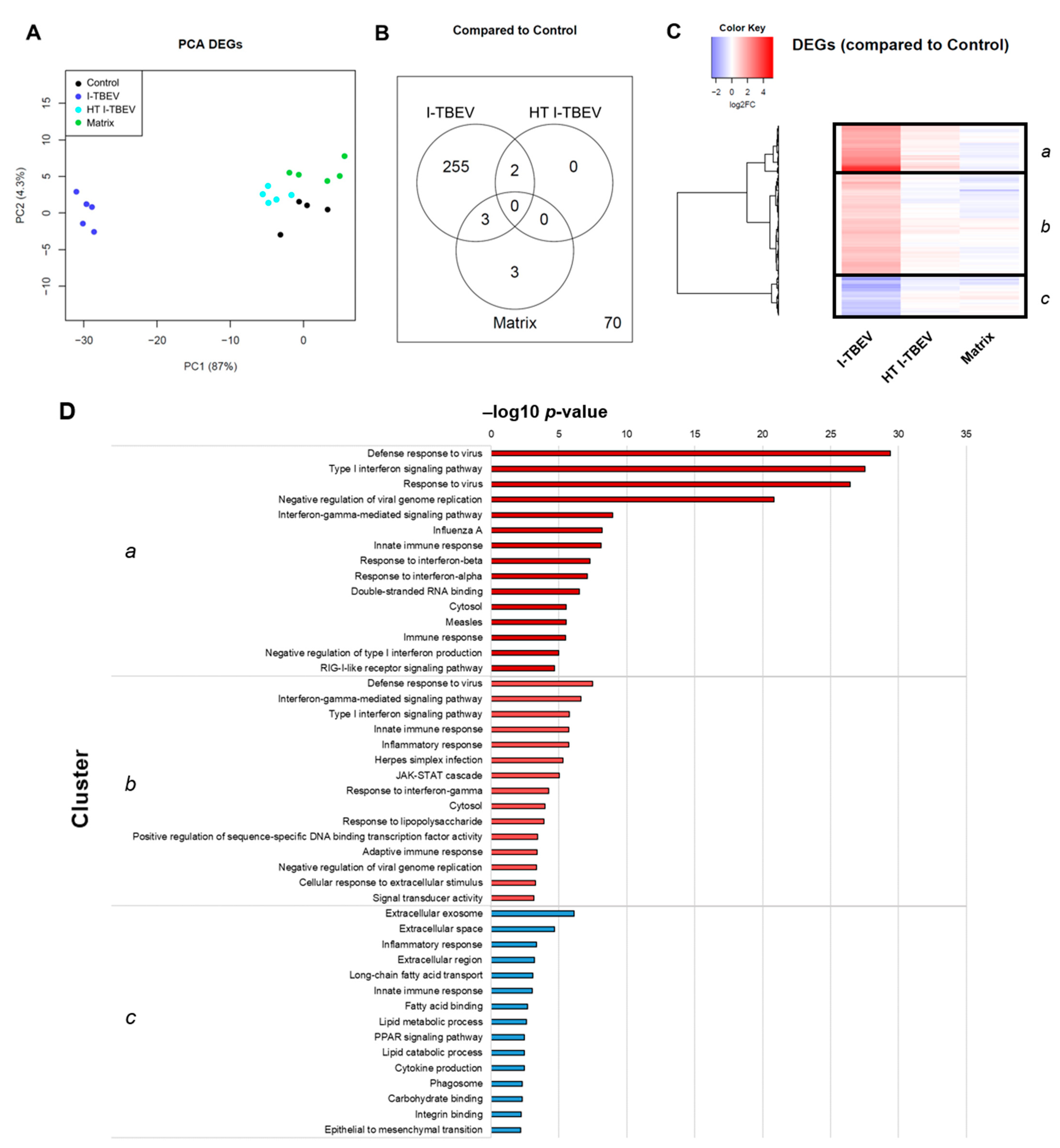 Vaccines 09 00664 g001 Vaccines 09 00664 g001