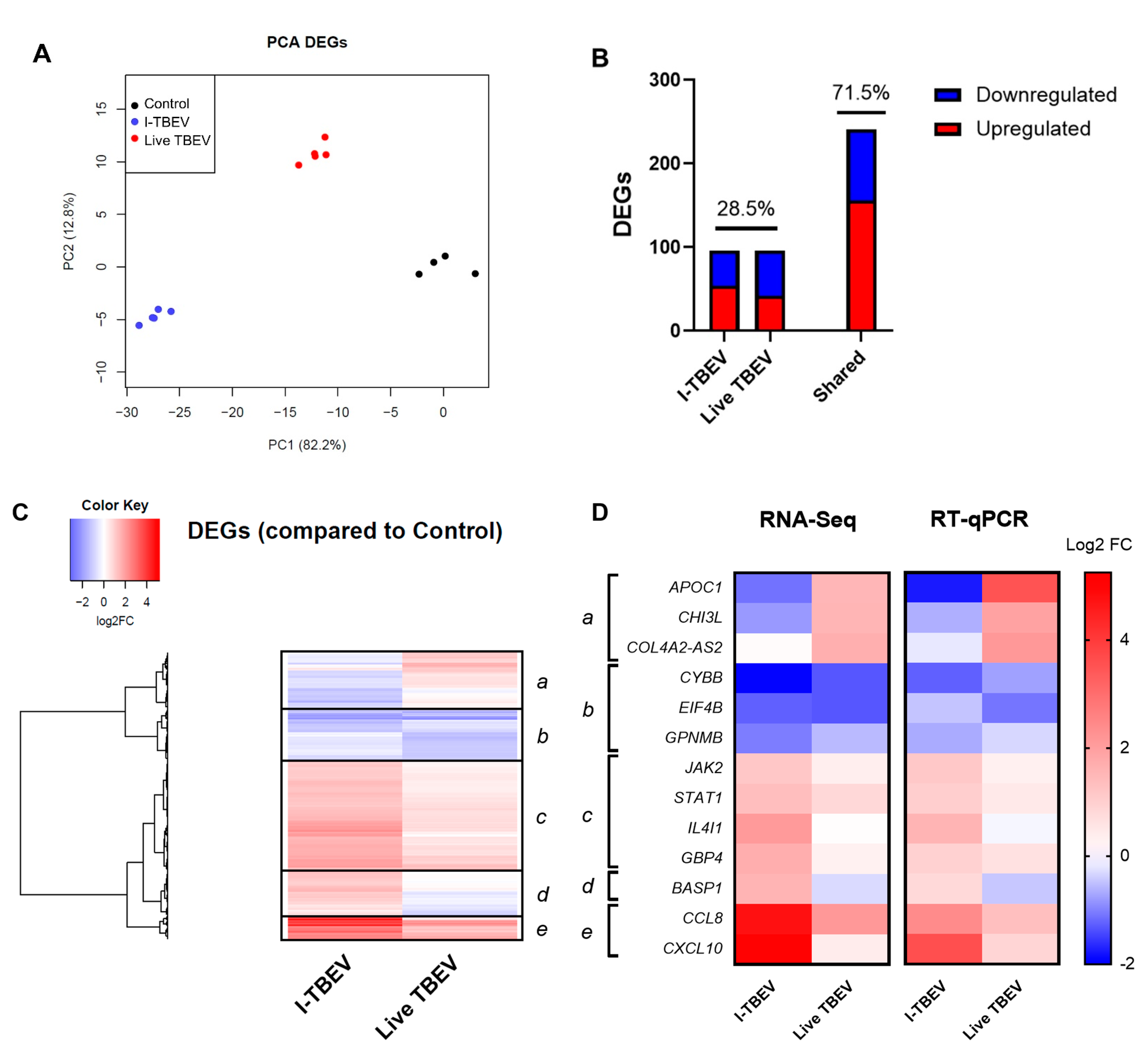 Vaccines 09 00664 g002 Vaccines 09 00664 g002