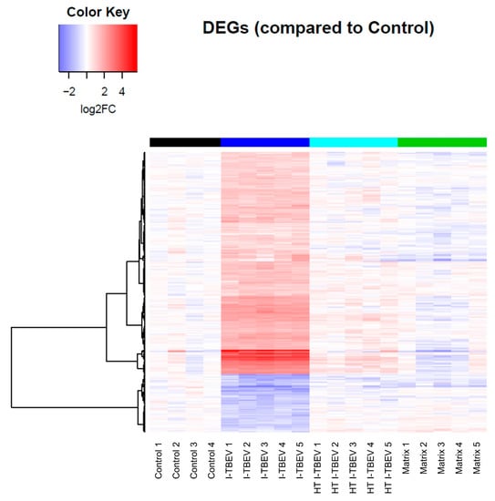 Vaccines 09 00664 g0a1