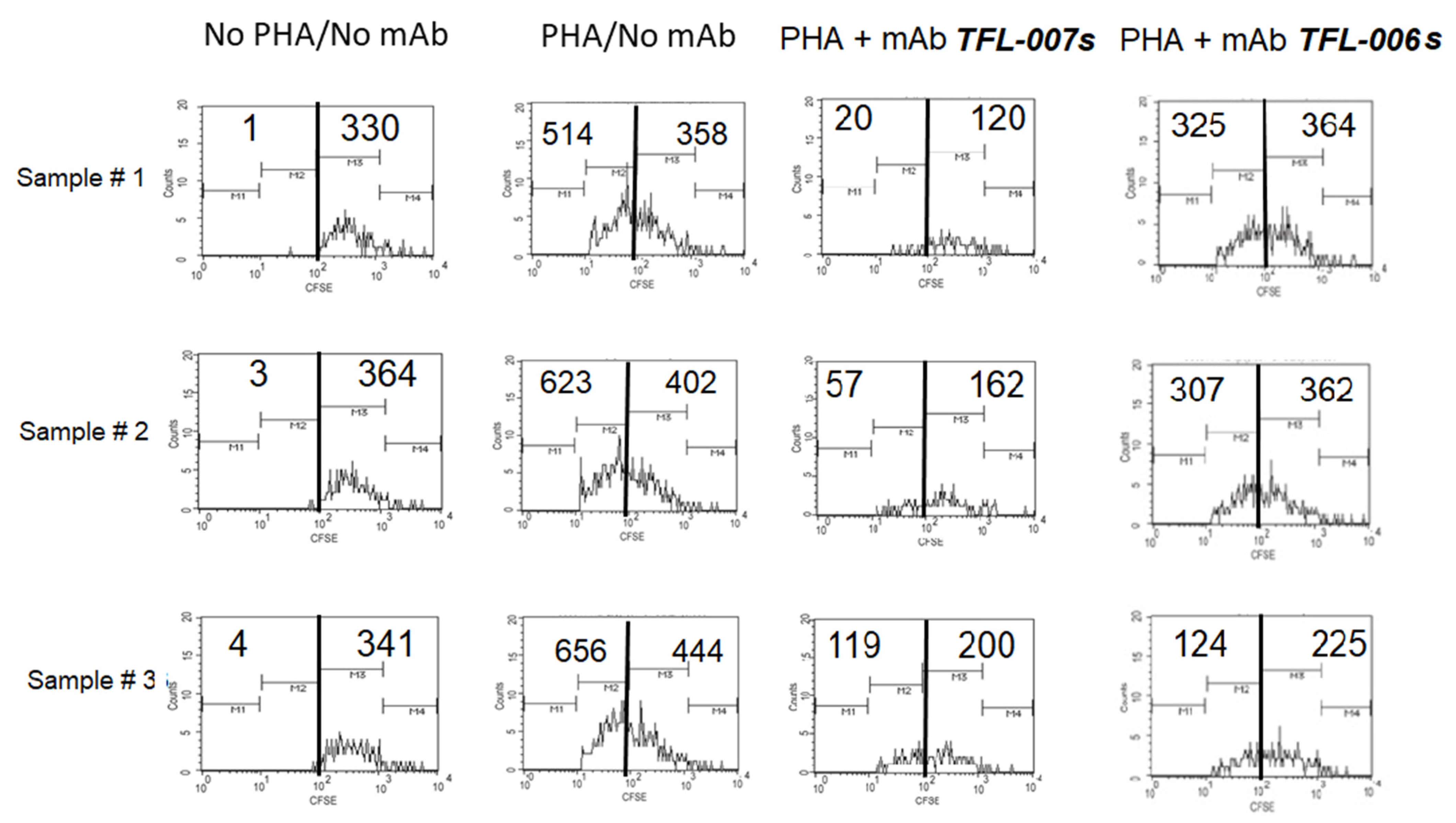 Vaccines 09 00680 g008