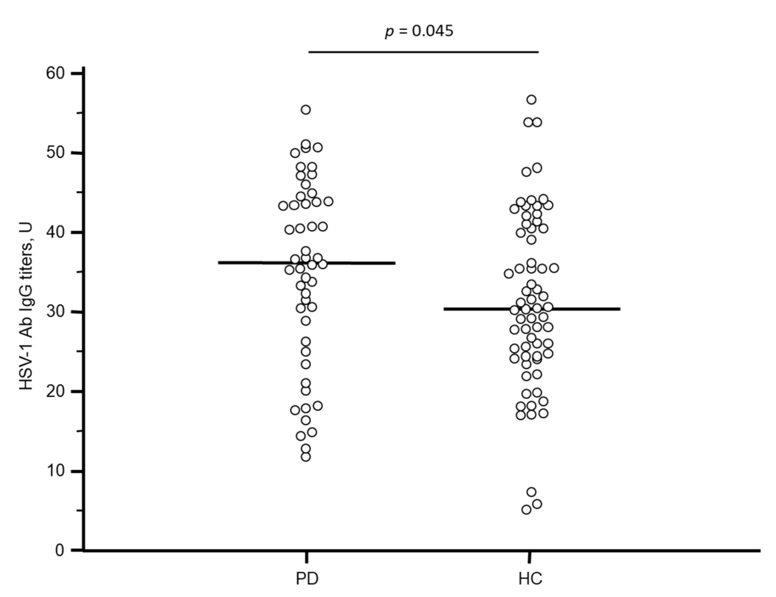 Vaccines 09 00686 g001