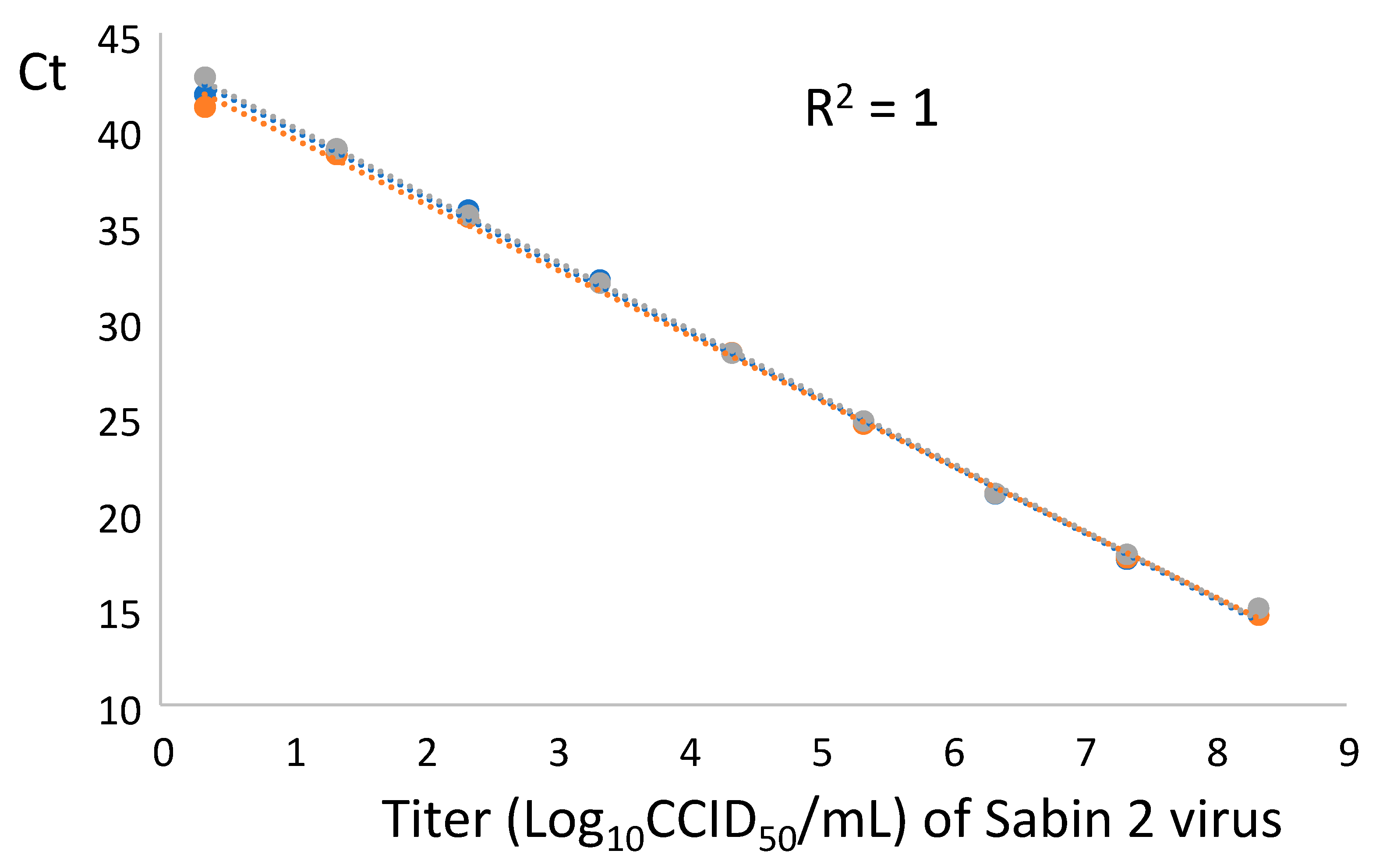 Vaccines 09 00688 g002 Vaccines 09 00688 g002