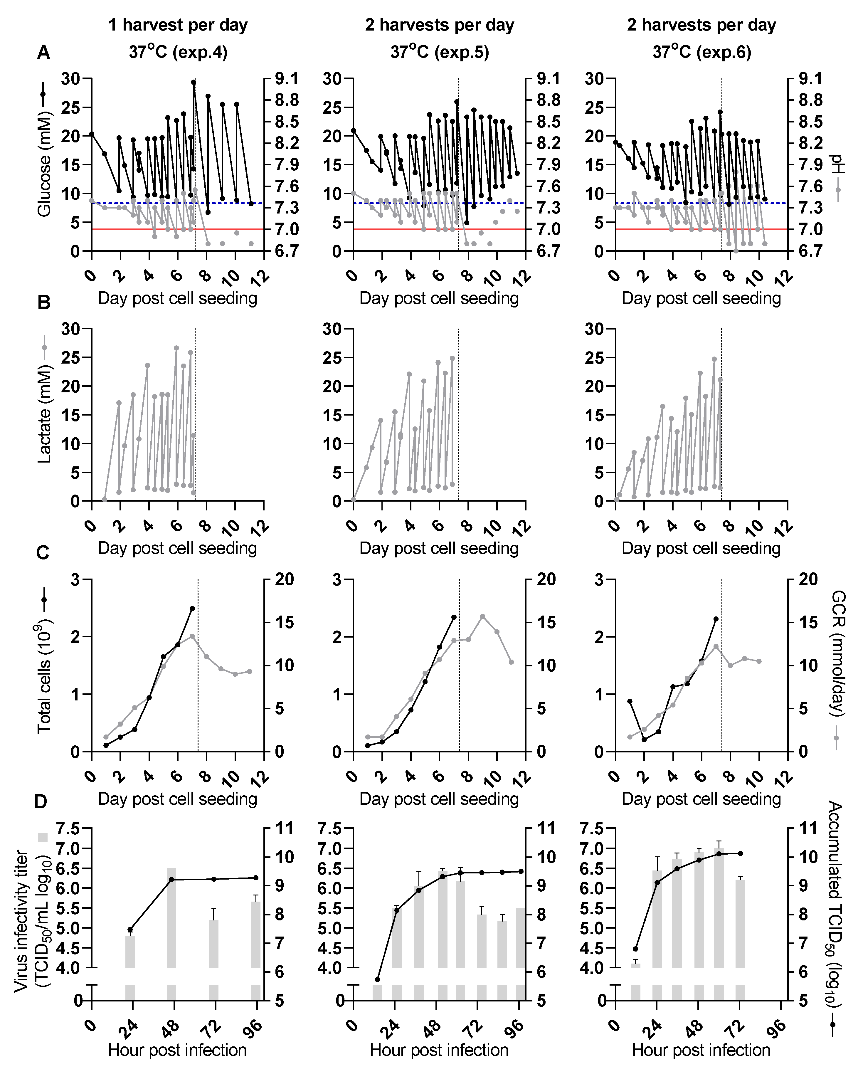 Vaccines 09 00706 g002