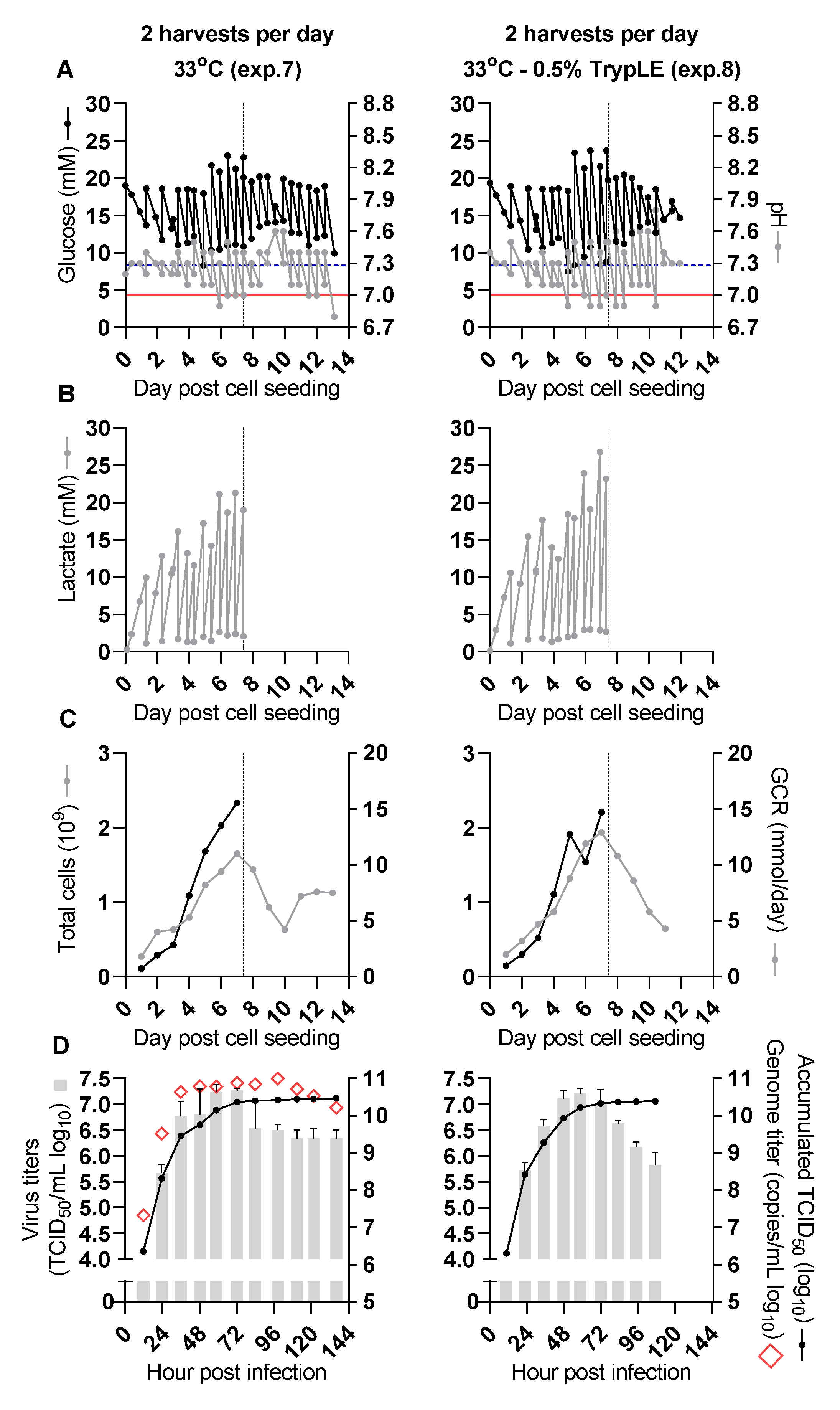 Vaccines 09 00706 g003