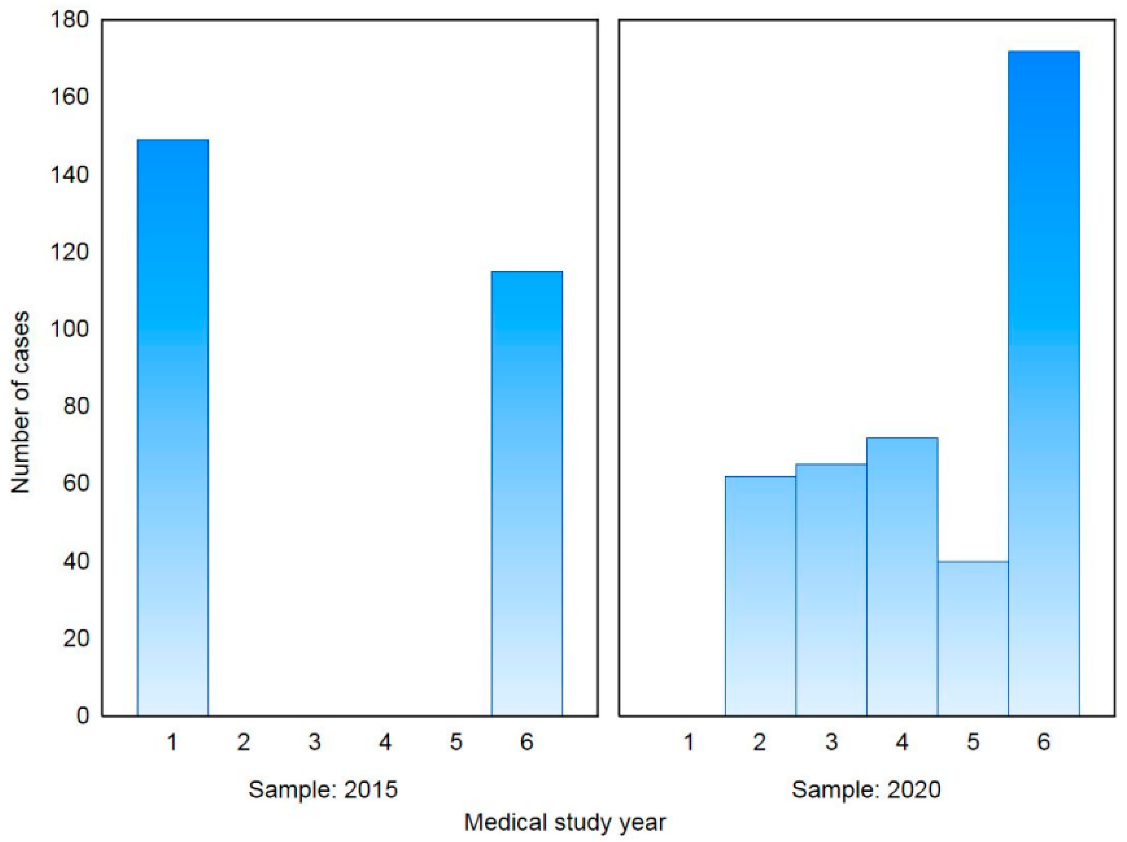 Vaccines 09 00709 g001