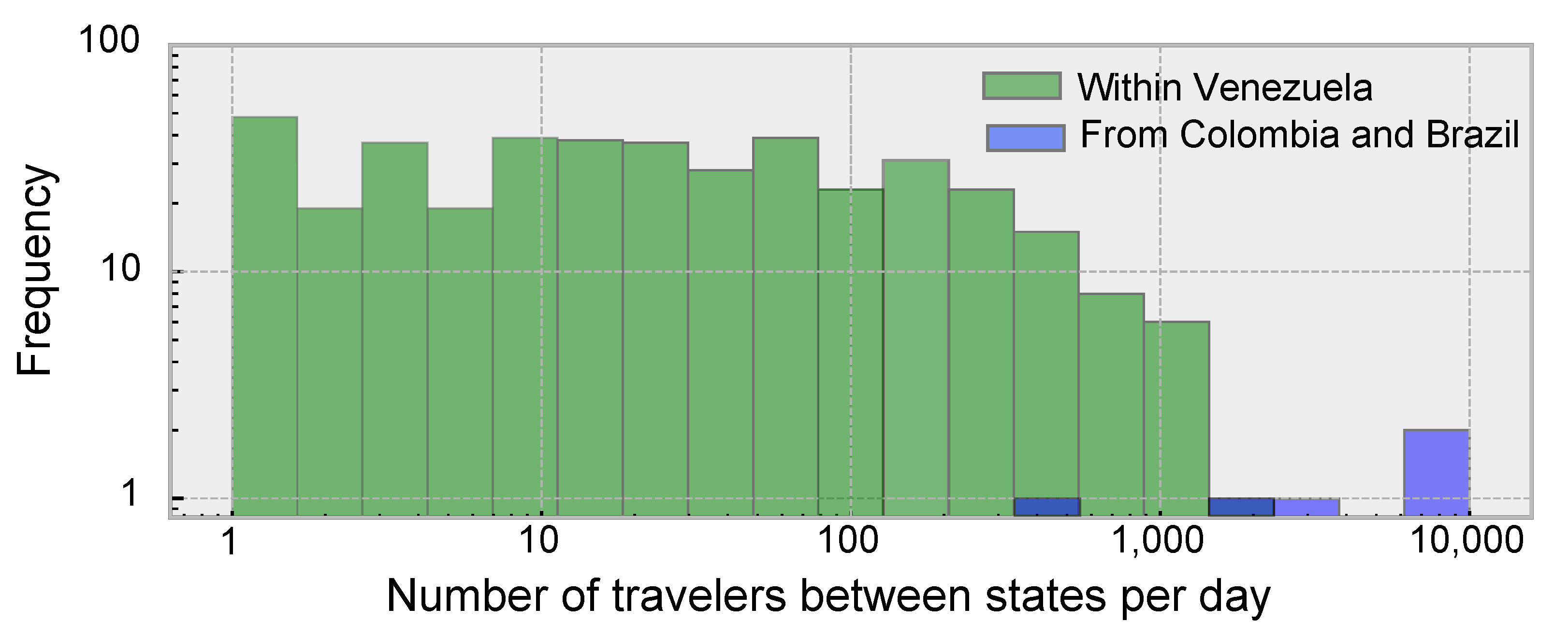 Vaccines 09 00719 g003