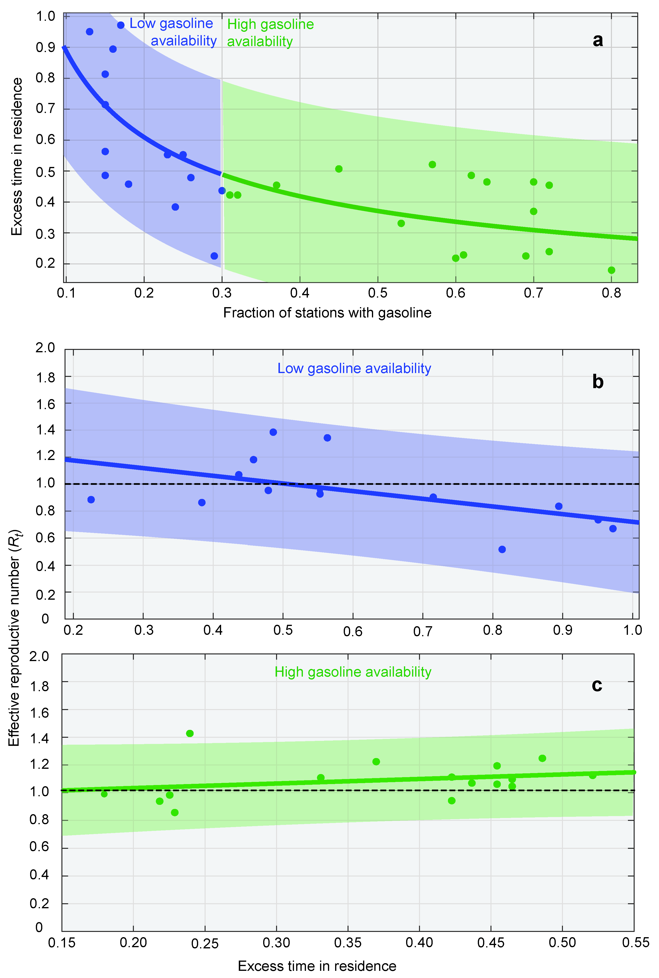 Vaccines 09 00719 g005