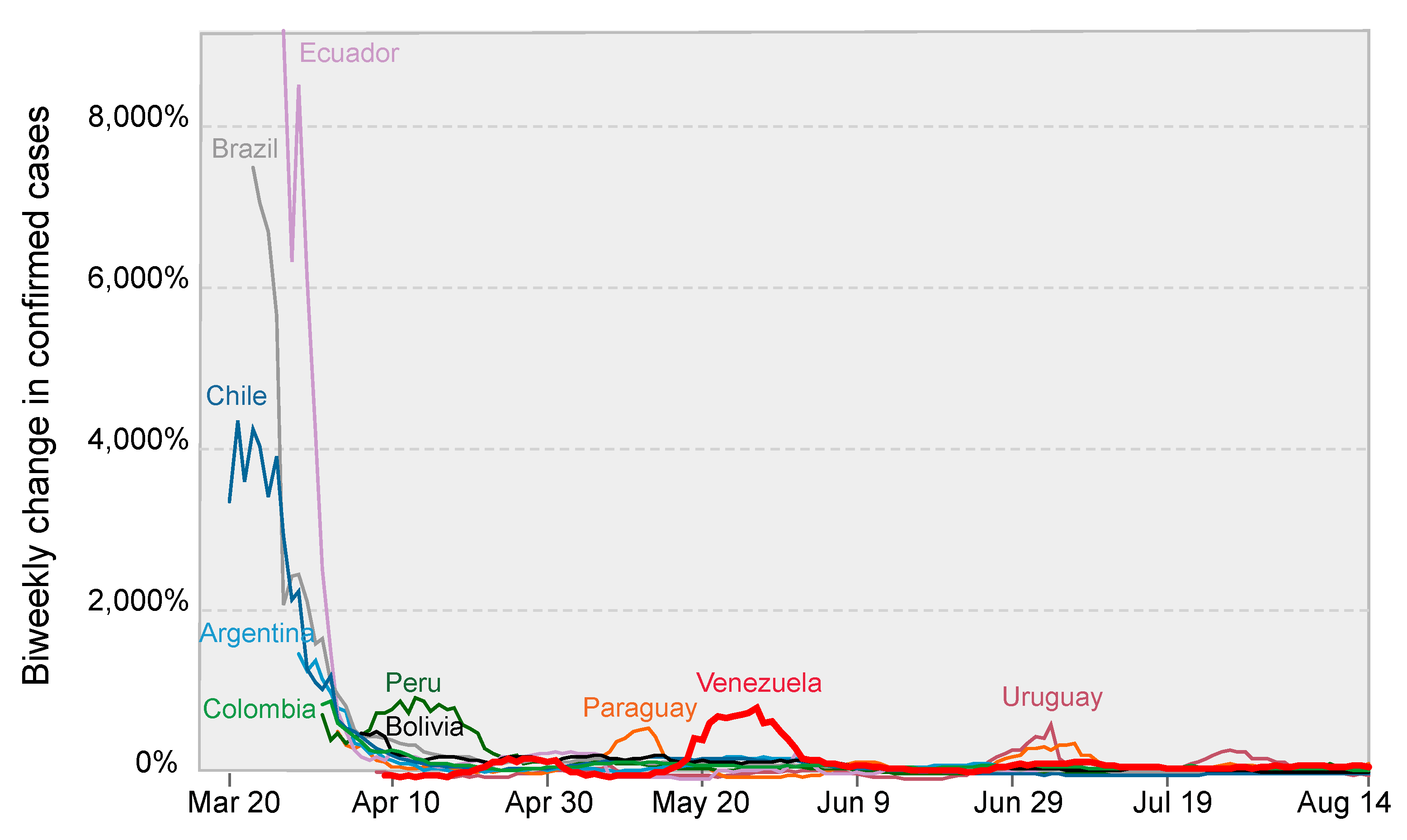 Vaccines 09 00719 g0a1