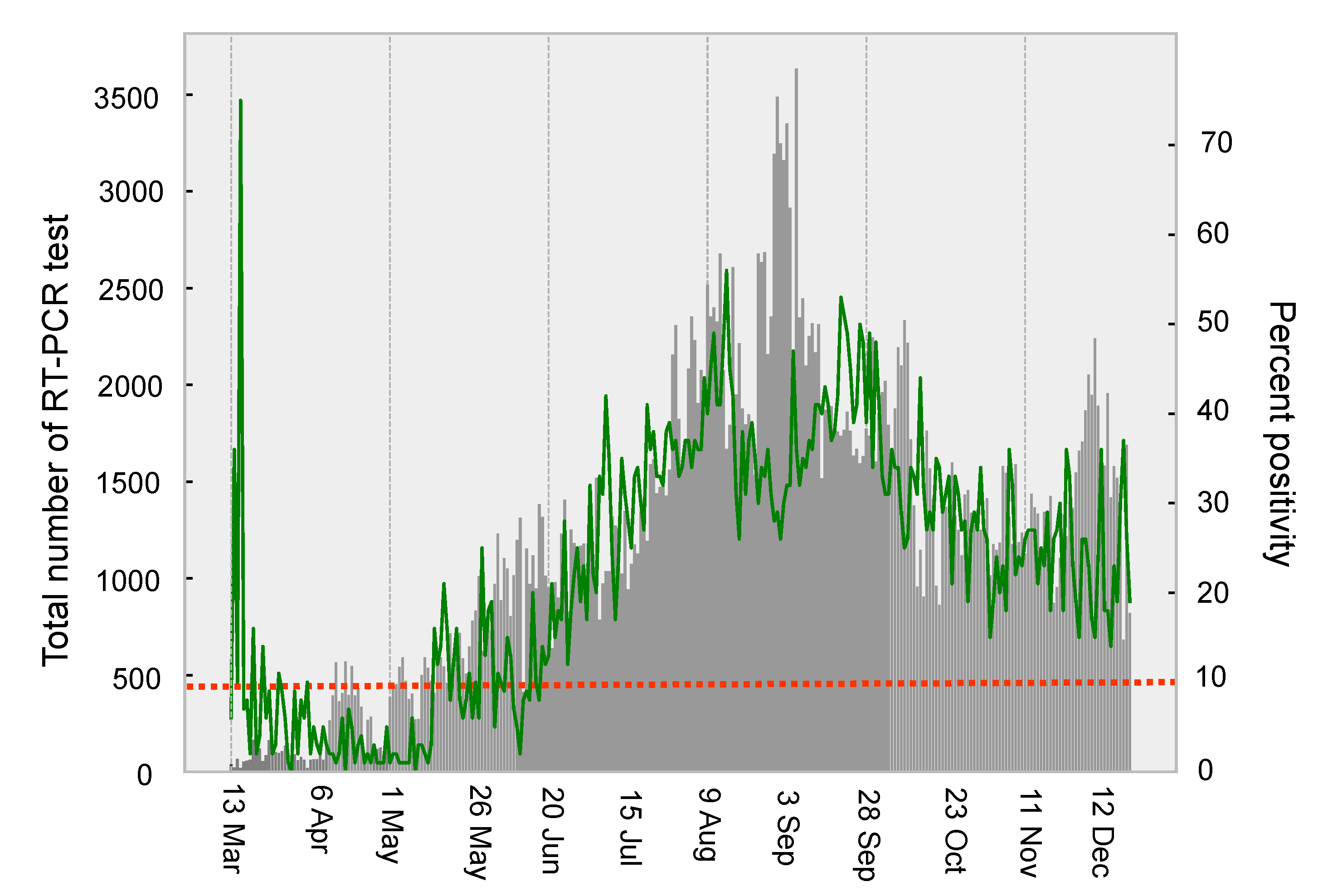 Vaccines 09 00719 g0a2